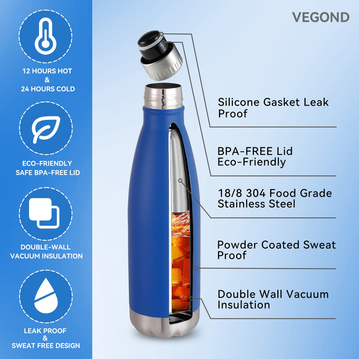 17oz Stainless Steel Water Bottles