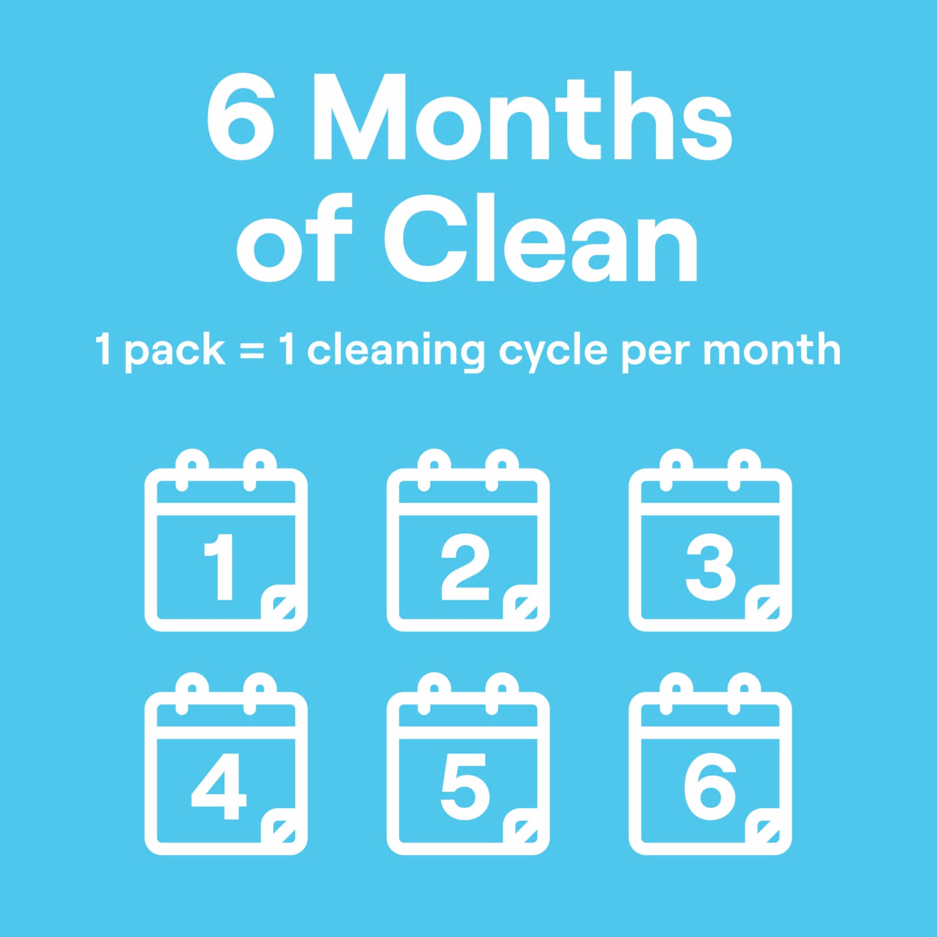 Dishwasher Cleaning Packs 6 Count Free & Clear Removes odor (4.2 Ounce)