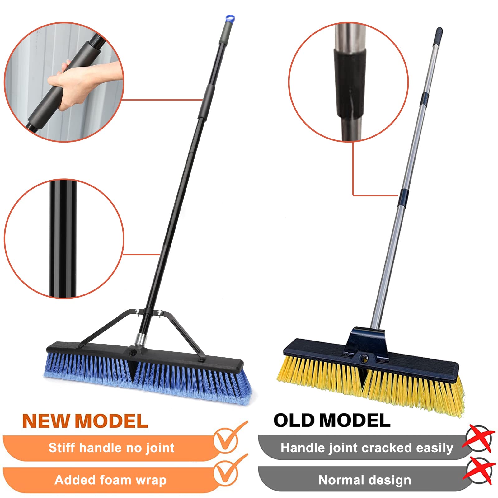 24 inches Push Broom Outdoor for Deck Driveway Garage Yard Patio Concrete Floor Cleaning (2 Count)