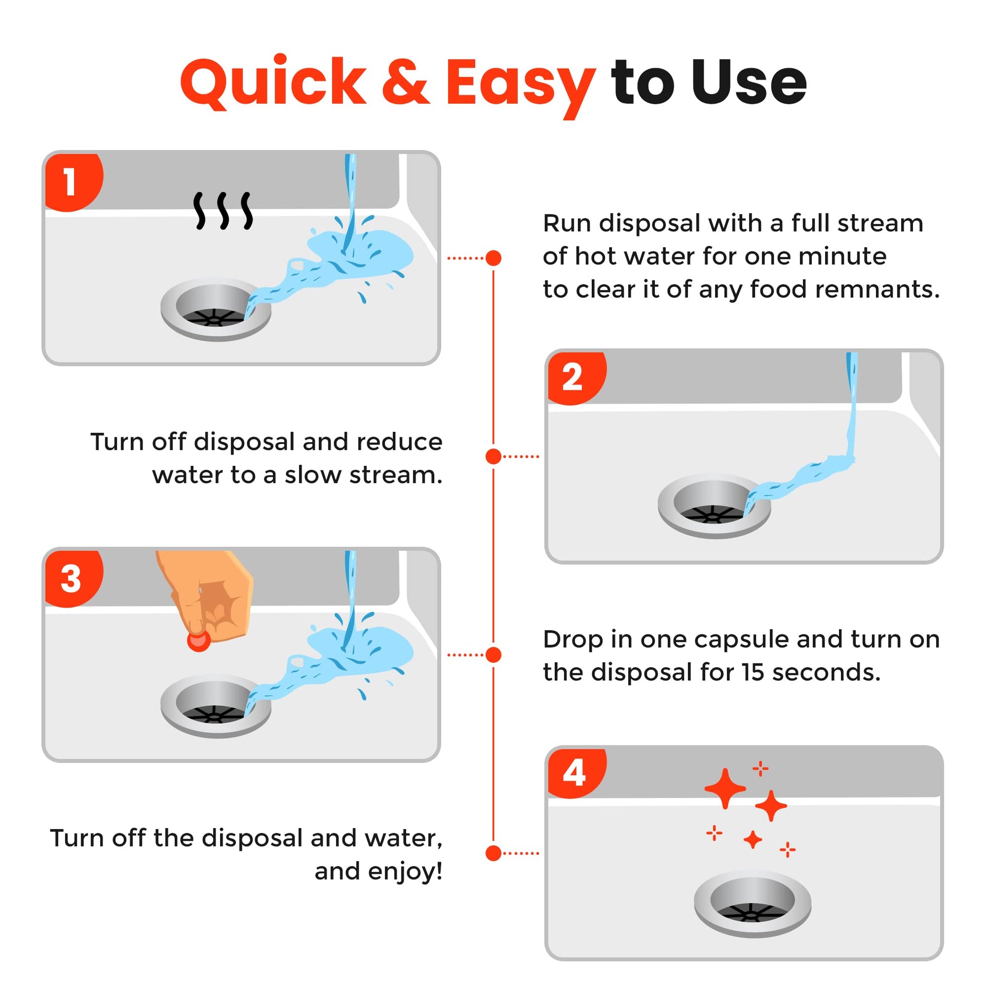 Garbage Disposal Cleaner and Deodorizer Drops (50 Count)