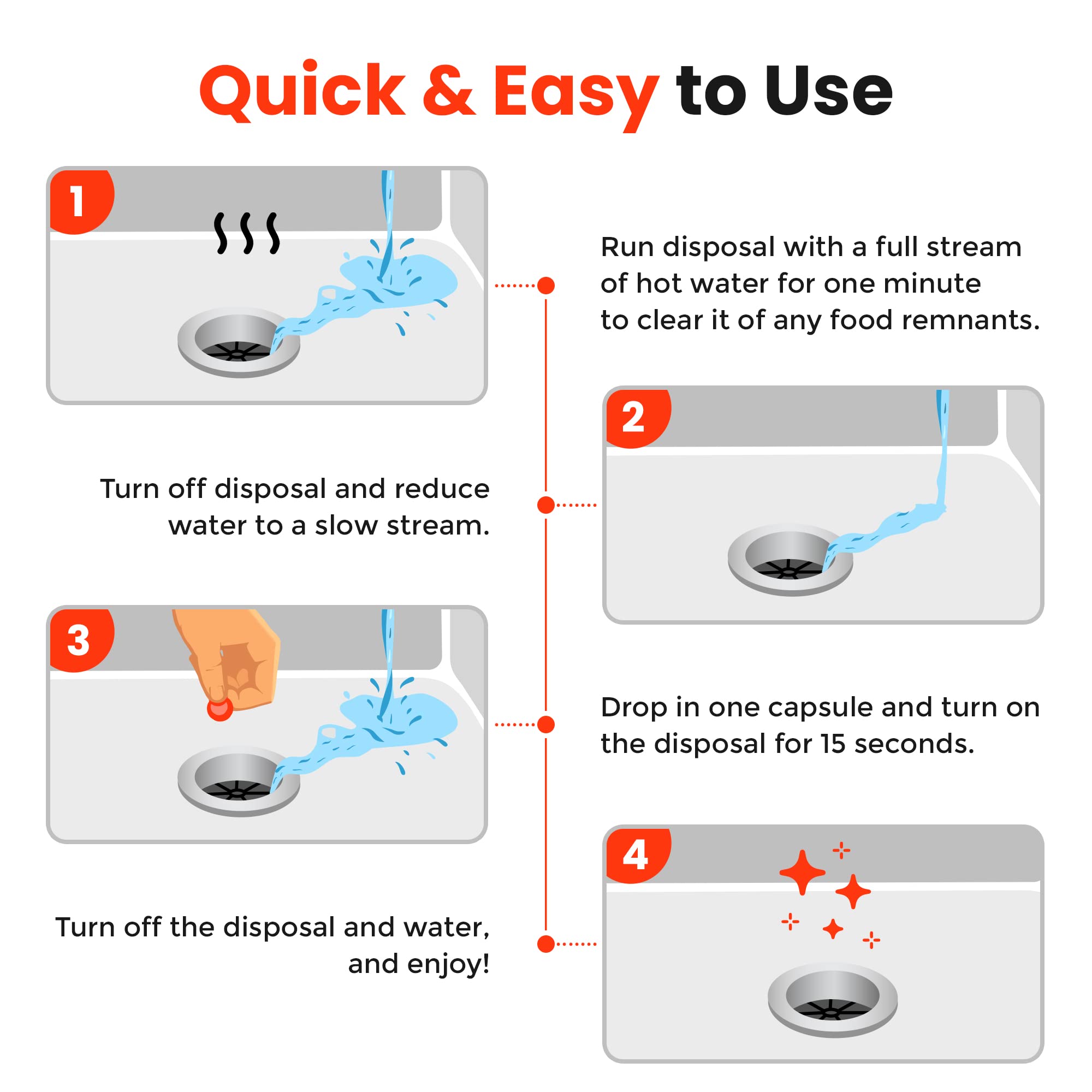 Garbage Disposal Cleaner and Deodorizer Drops (50 Count)