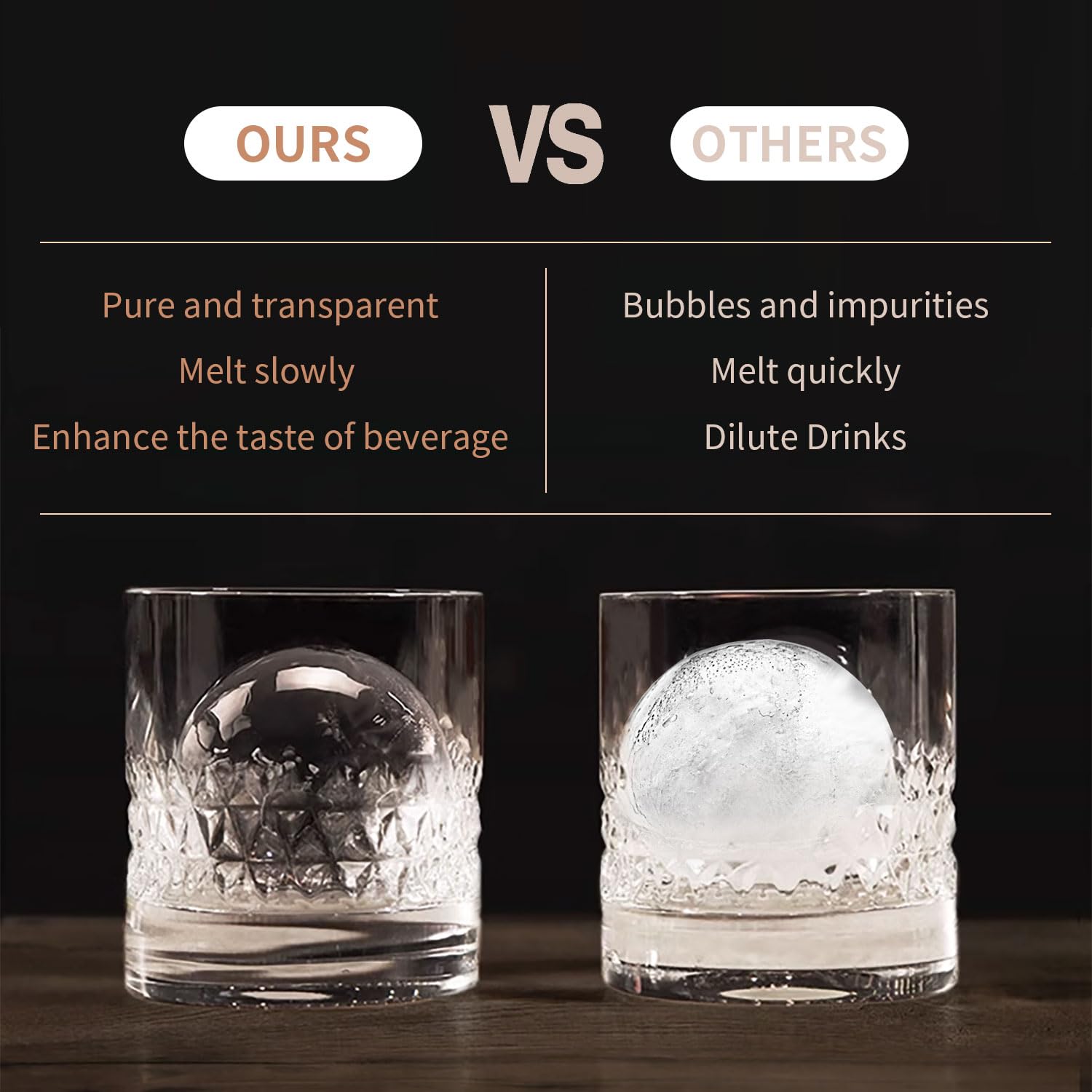 Clear Ice Ball Maker for Whiskey