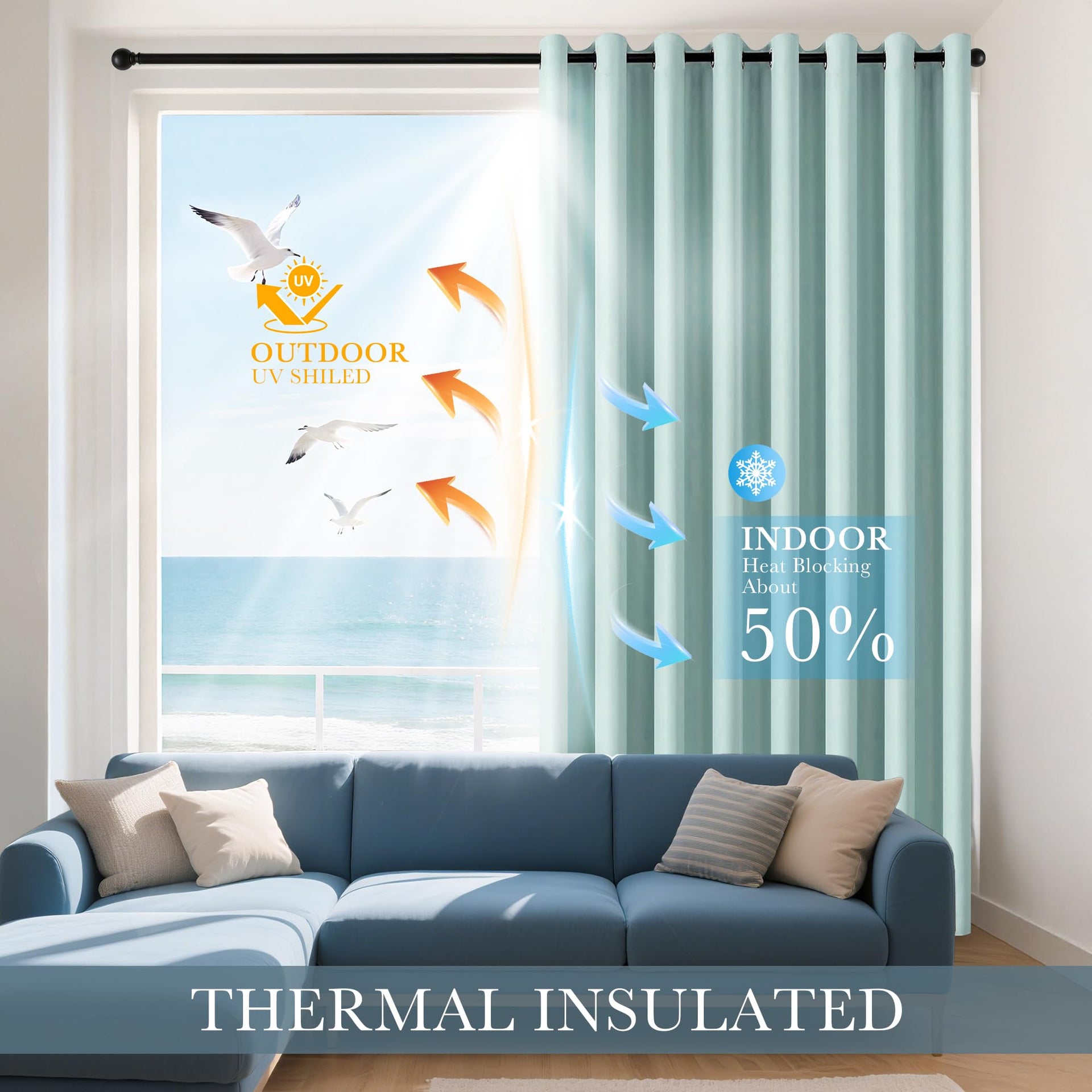 Aqua Blackout Curtains 80 inch Long 2 Panels Set (2 Count)