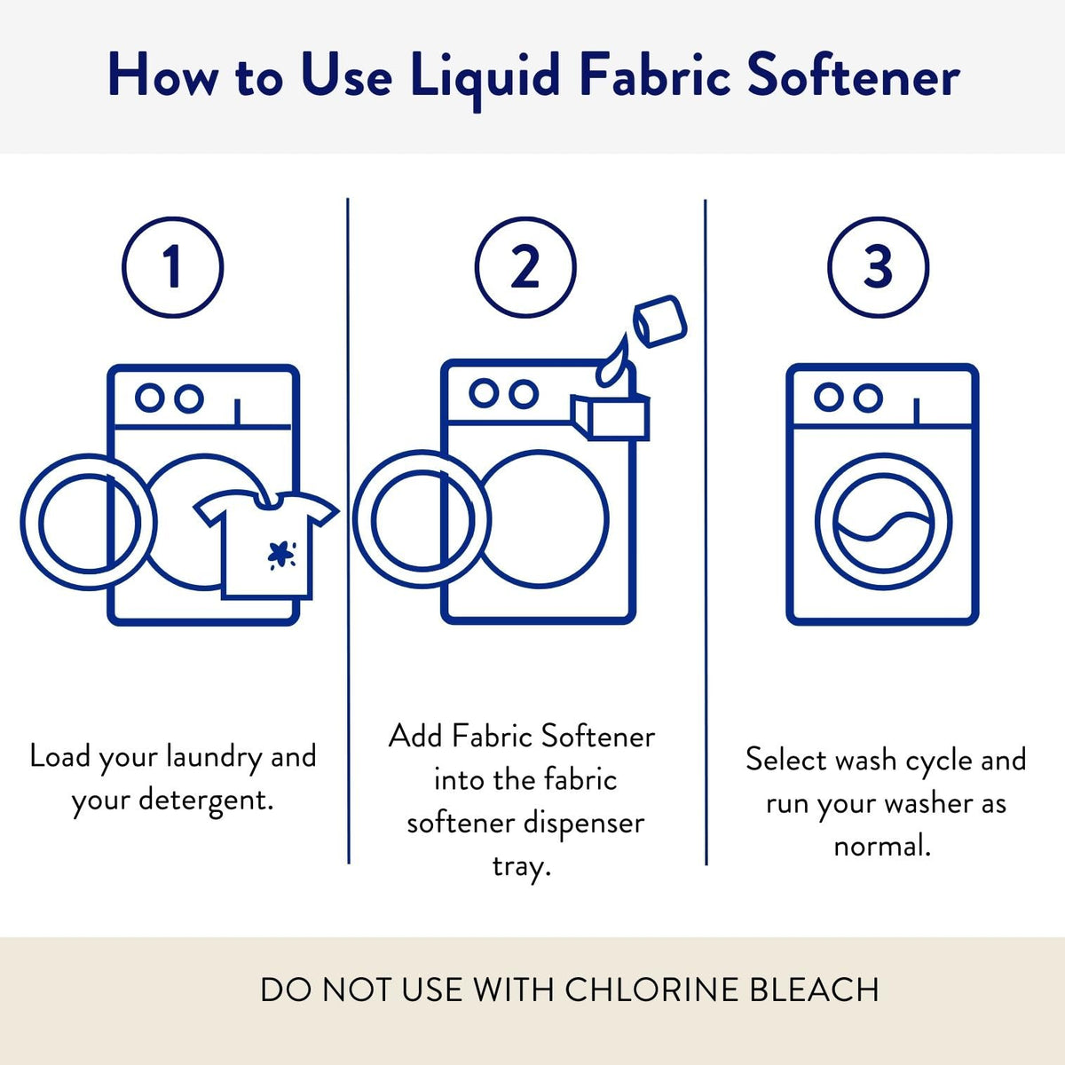 Liquid Fabric Softener (50 Fl Oz)