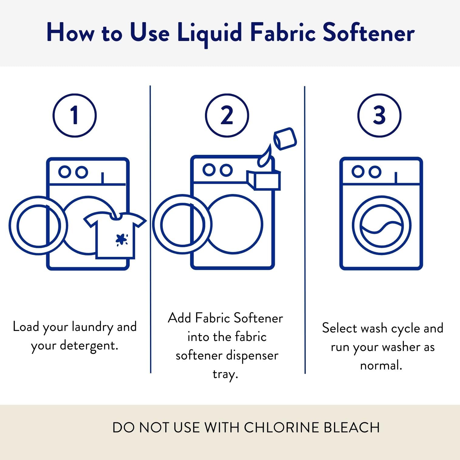 Clean People All Natural Liquid Fabric Softener (100 Fl Oz)