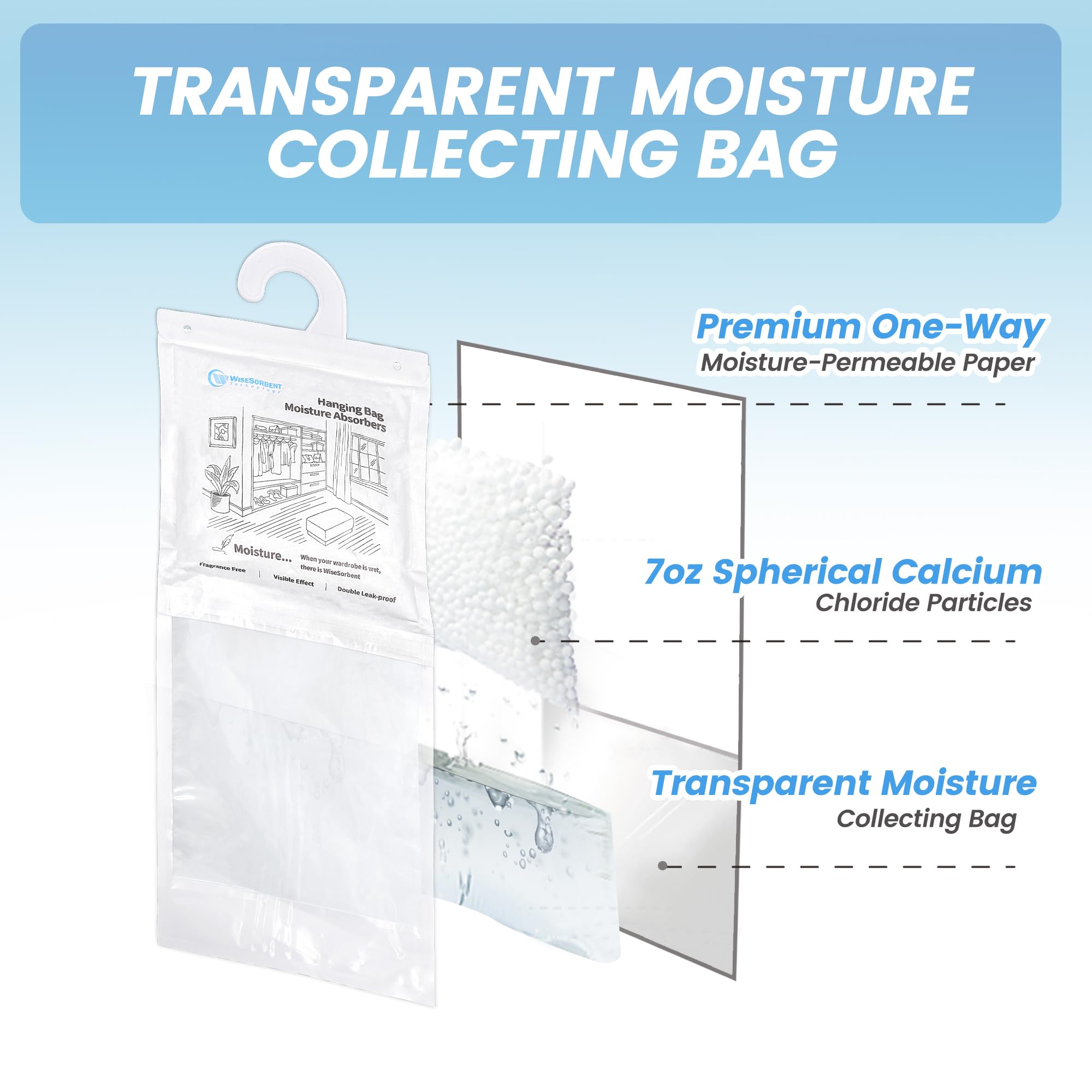 500G 3 Pack Hanging Moisture Absorbers Dehumidifier Bags (17.637 Ounce)