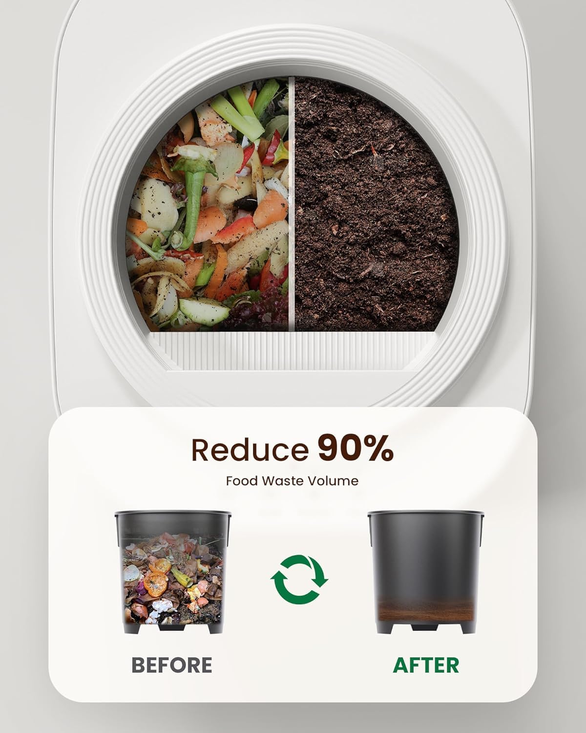 4L Electric Composter for Kitchen