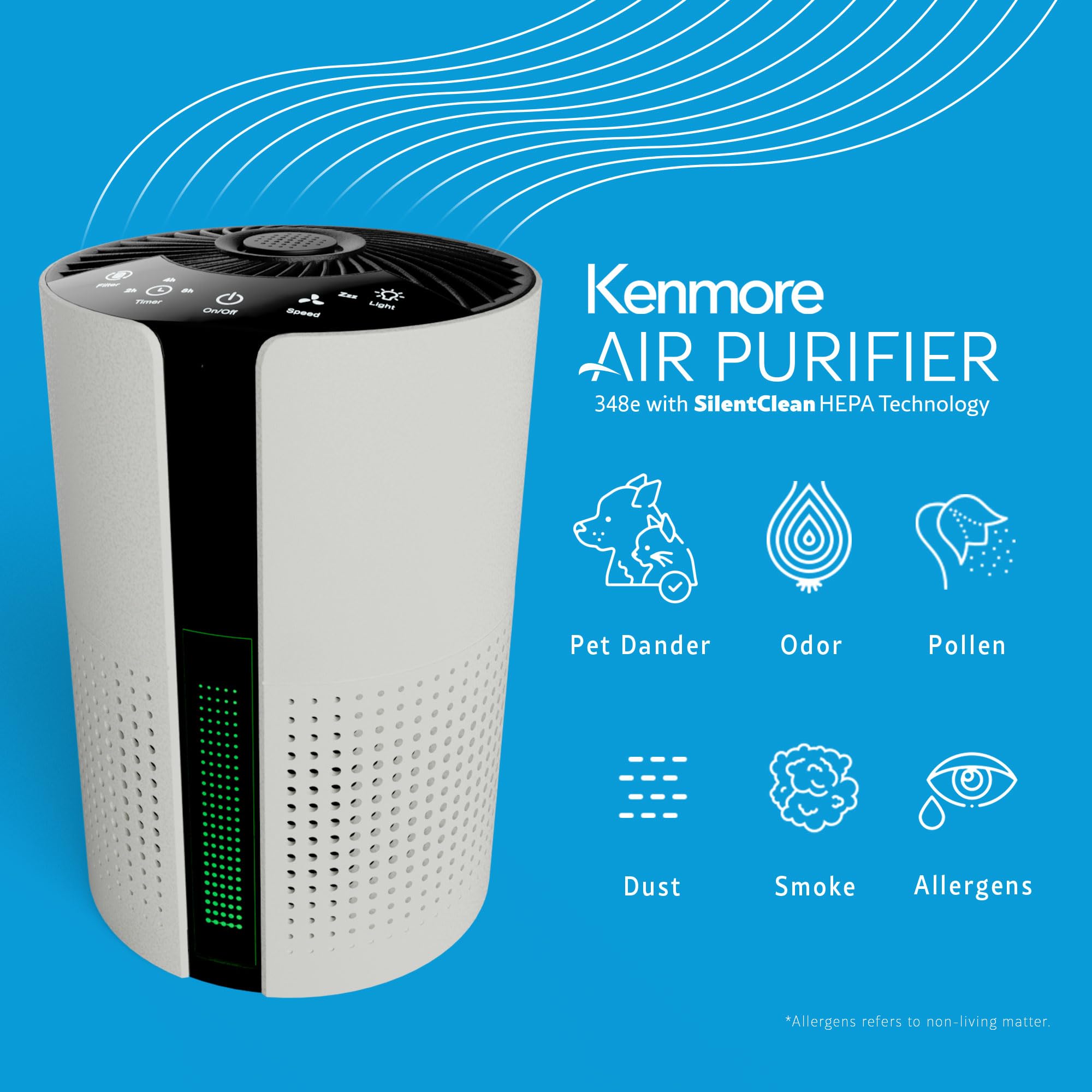 Air Purifiers Up to 348 Sq.Foot with H13 True HEPA Filter