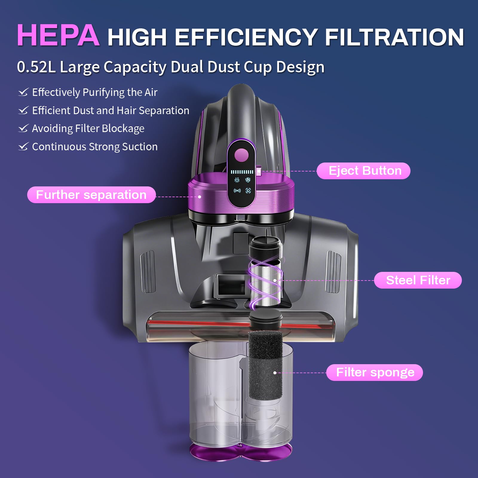 Cordless Mattress Vacuum Cleaner
