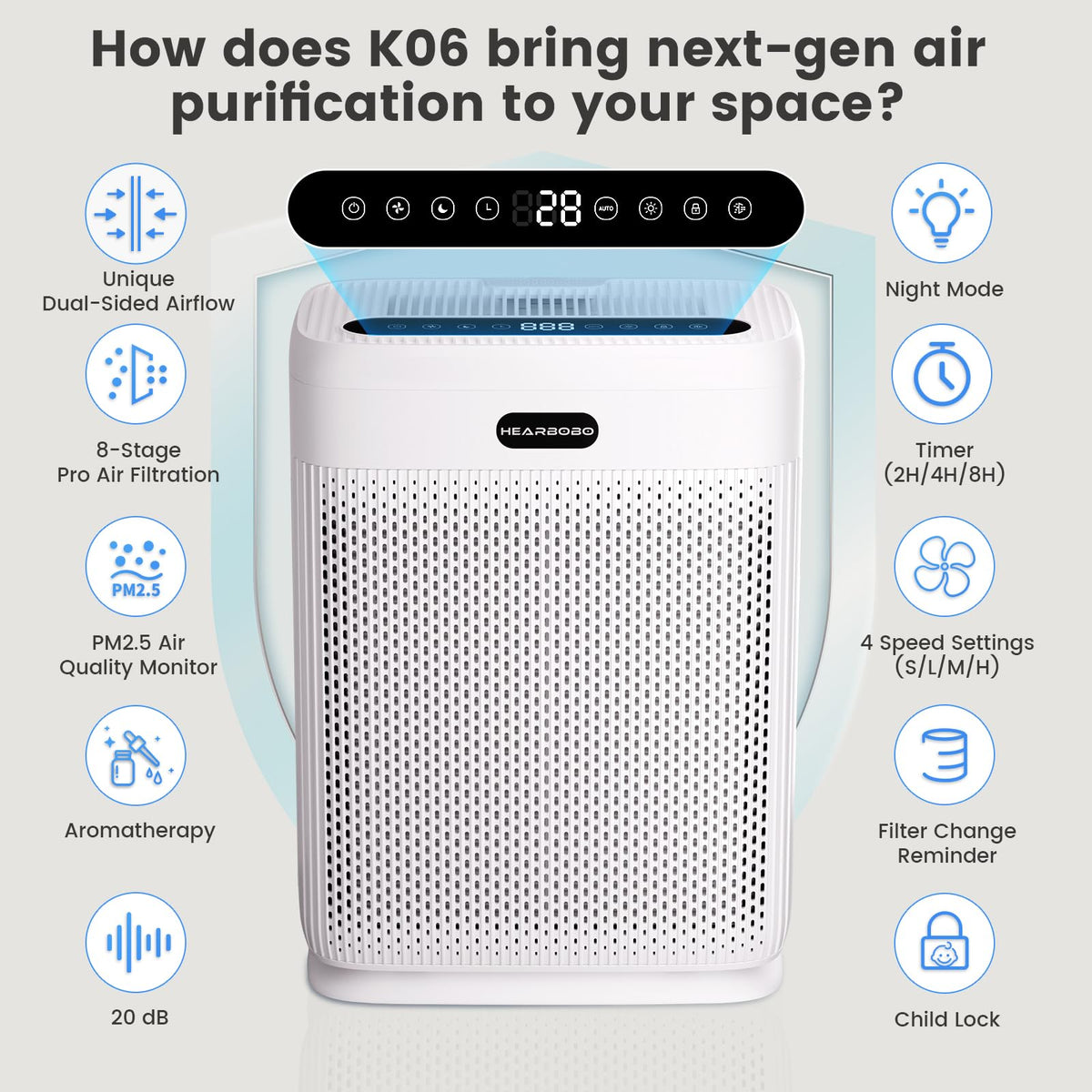 Air Purifiers for Home Large Room Up to 3000 sq ft