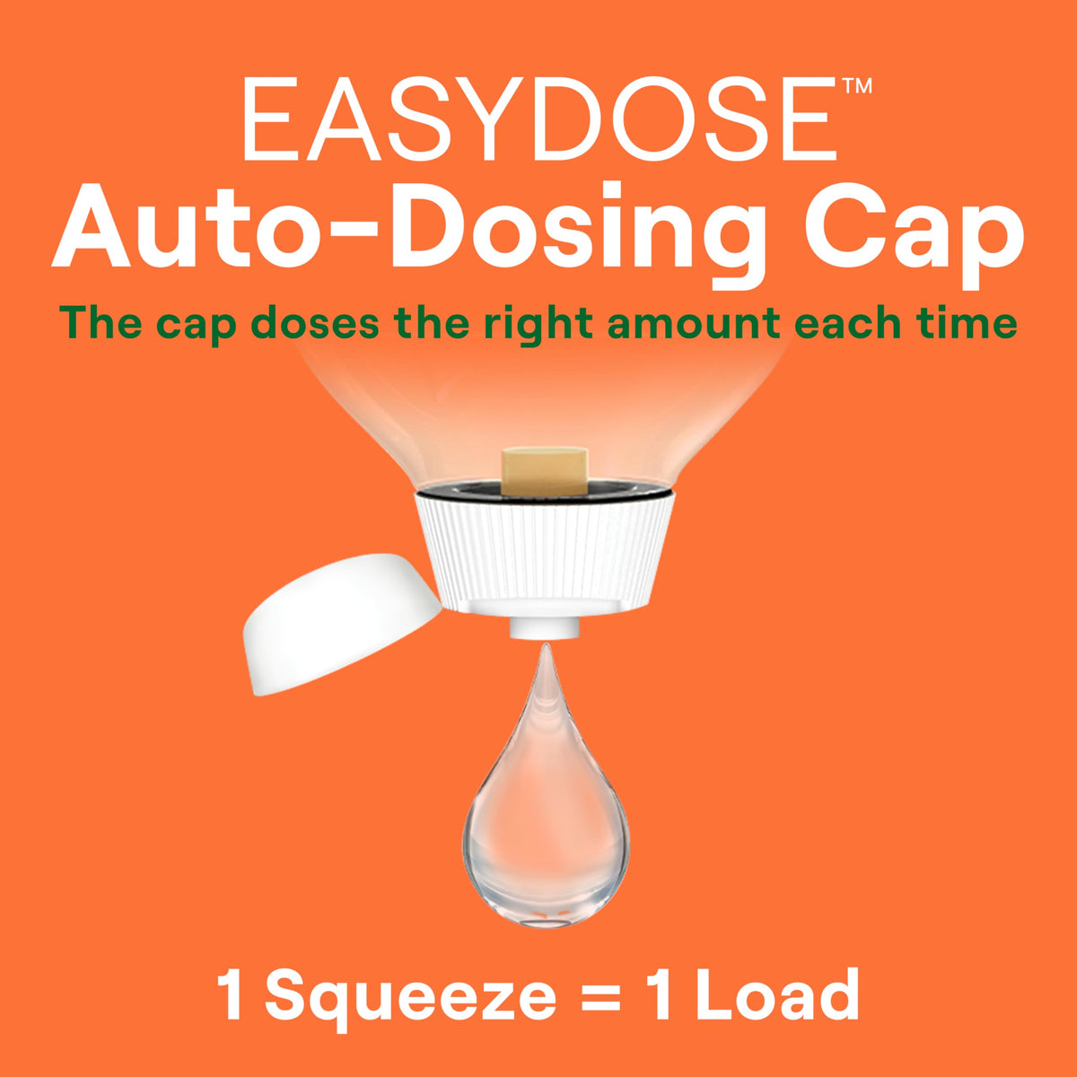 EasyDose Laundry Detergent (23.1 Fl Oz) - ModHome Supplies
