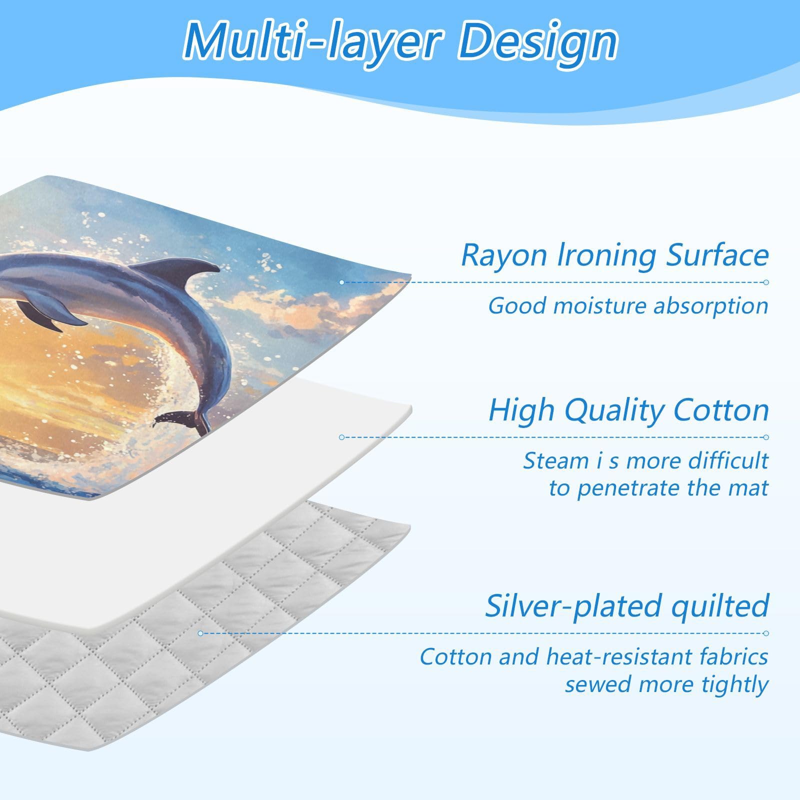 Dolphin Jumping Sunset Blue Ironing Mat Thickened Ironing Blanket Travel Portable Double