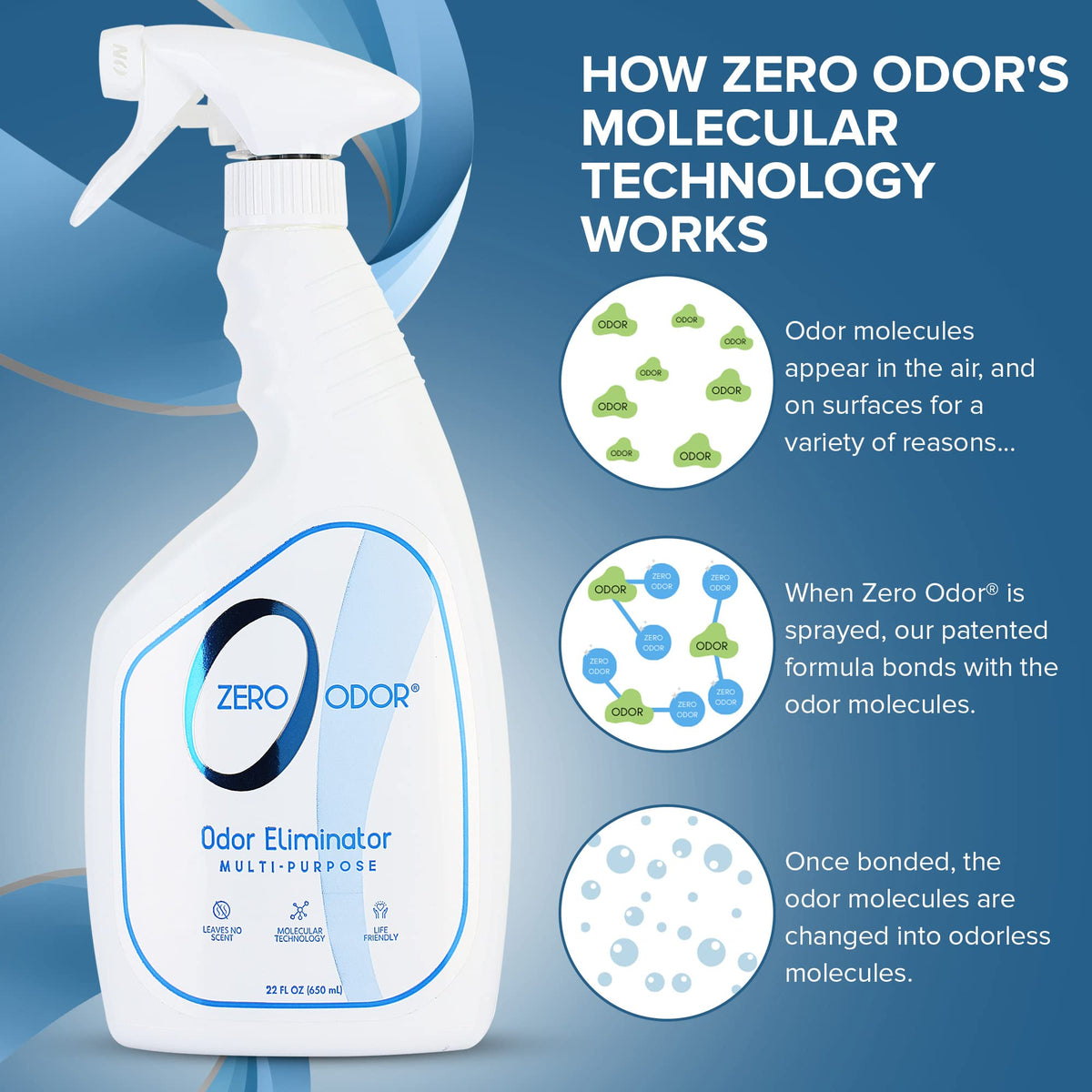 Multi Purpose Odor Eliminator (22 Fl Oz)