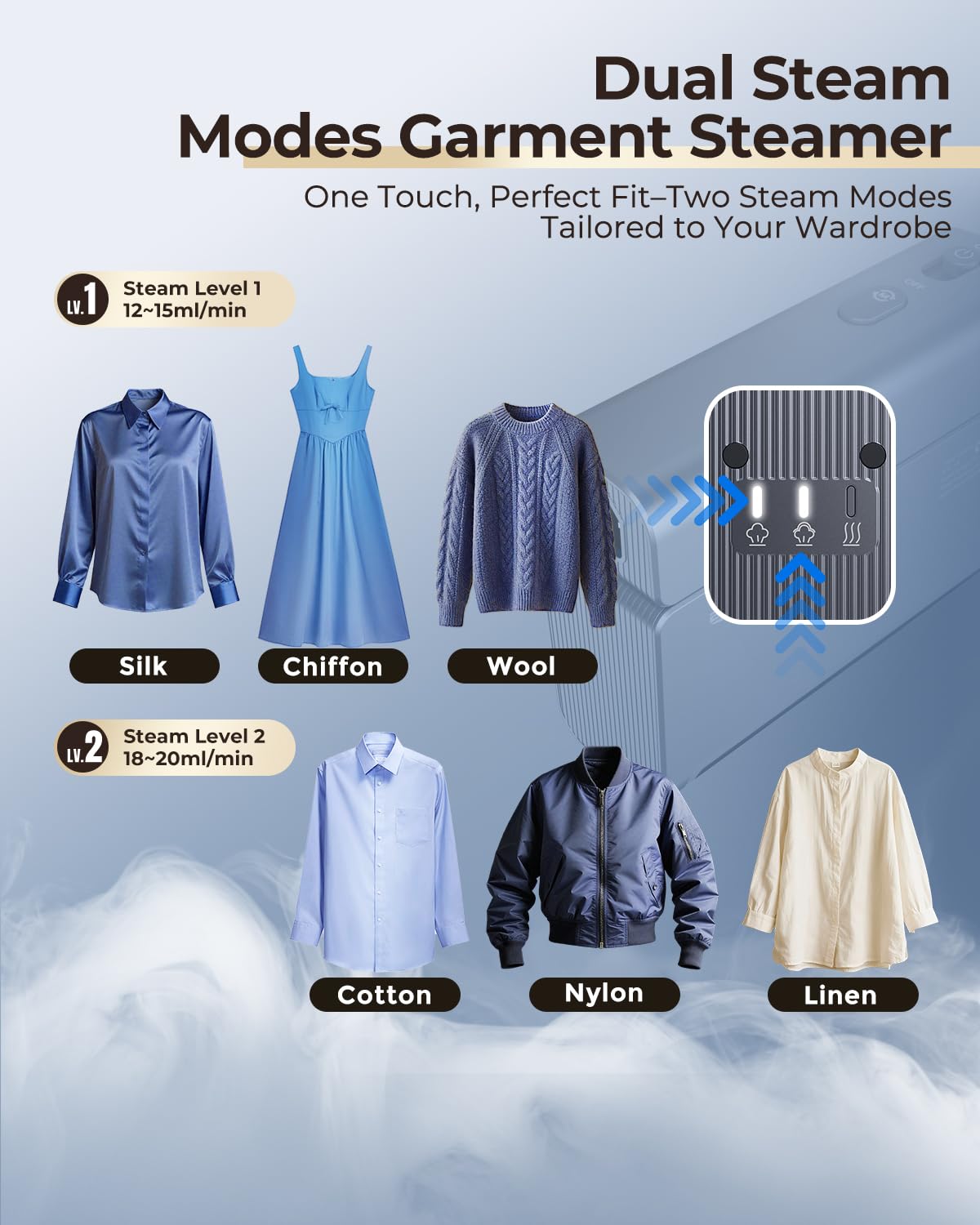 Travel Steamer for Clothes
