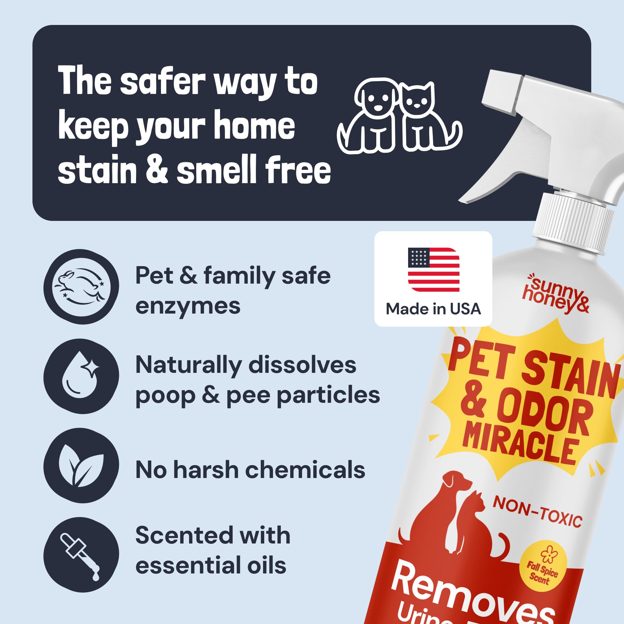 Pet Stain and Odor Remover Spray for Carpets (32 Fl Oz)