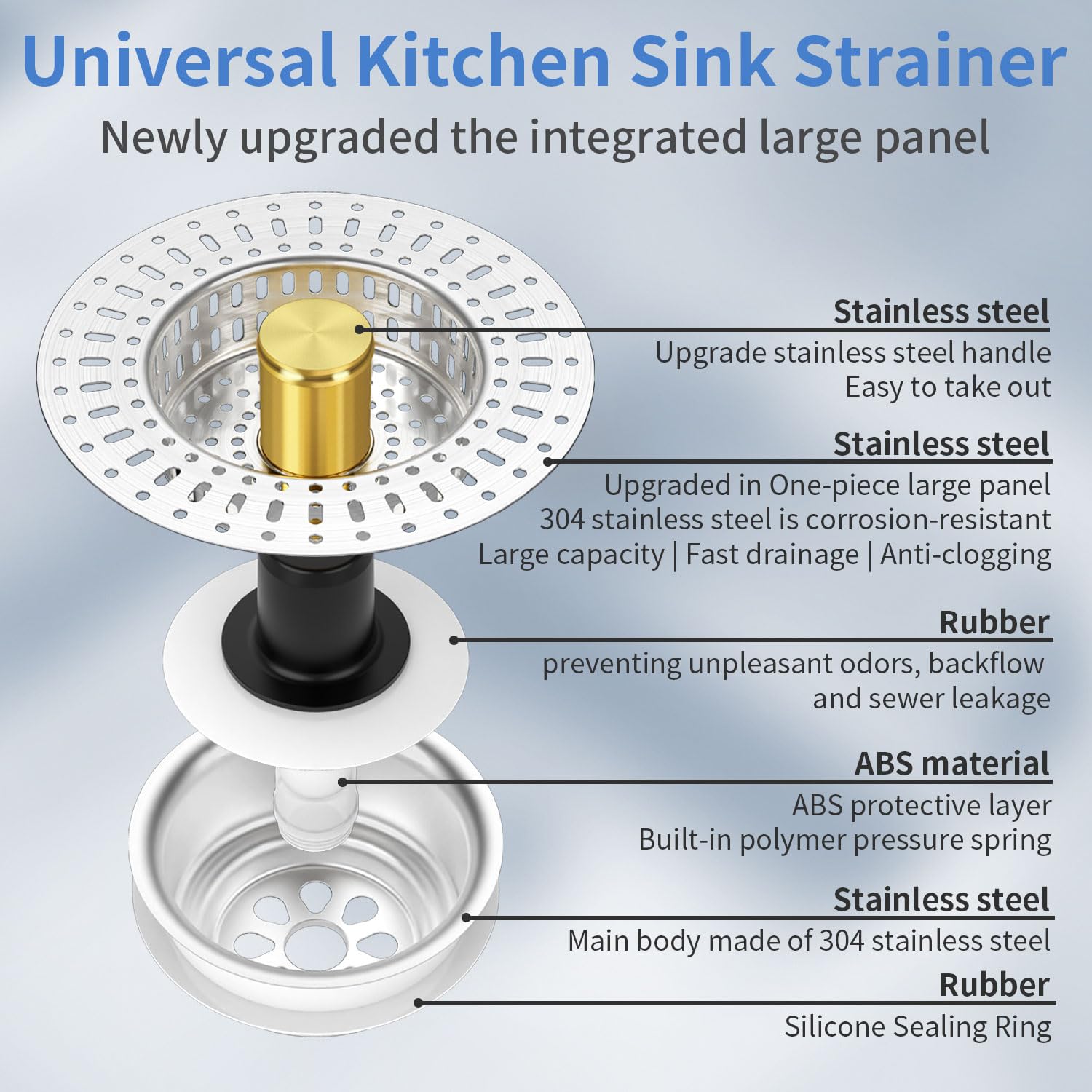 Upgraded 3 in 1 Kitchen Sink Drain Filter (2 Count)