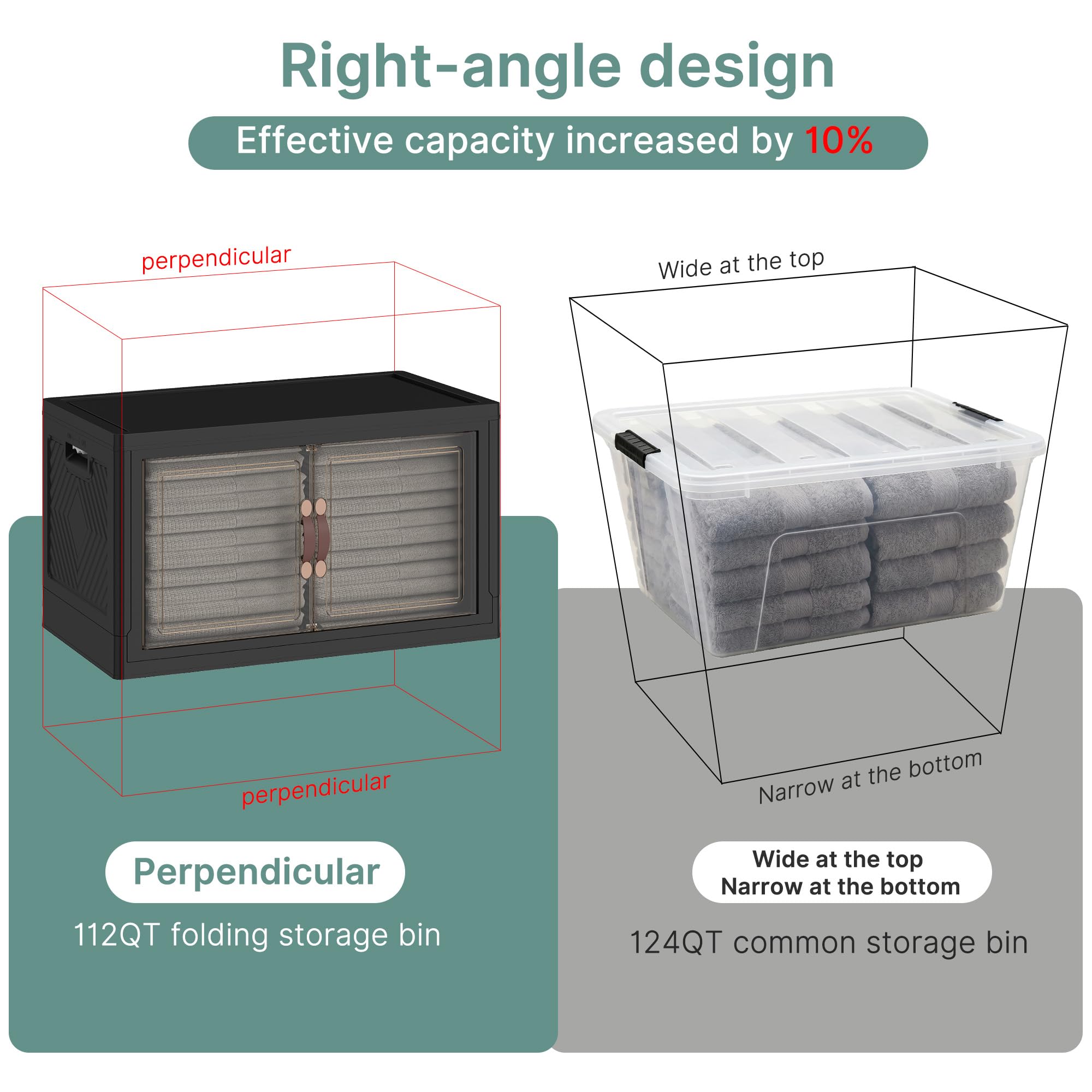 336QT Lockable Storage Bins with Lids