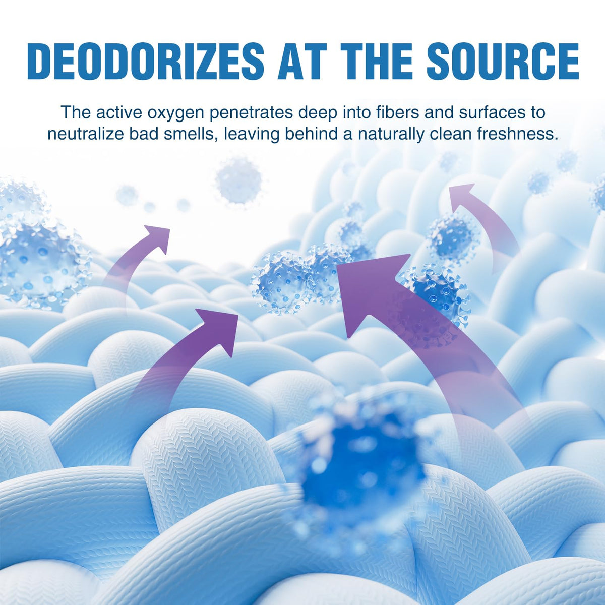 Sodium Percarbonate (160 Ounce)