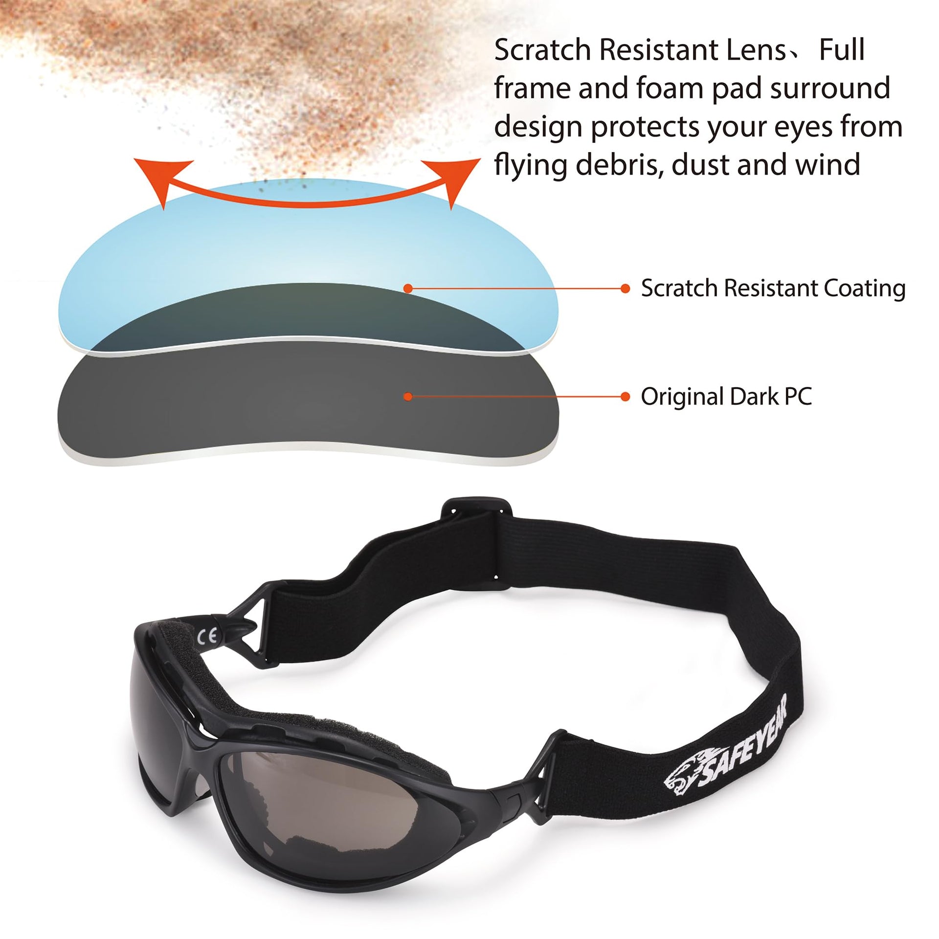 Anti Fog Safety Glasses