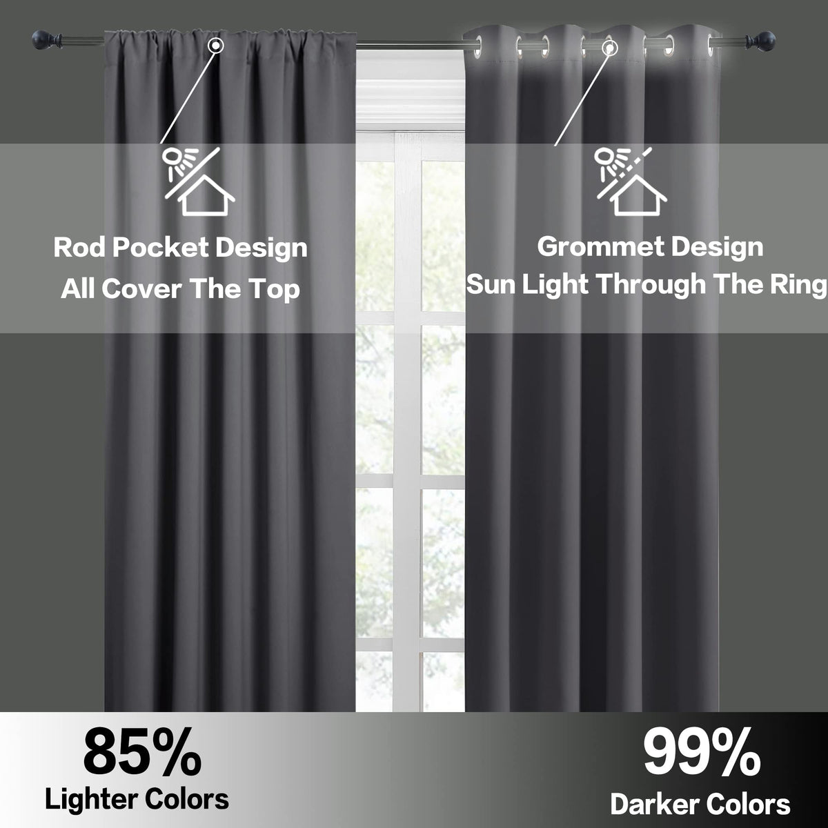 Short Blackout Privacy Curtains 30 inch Long for Bathroom Window