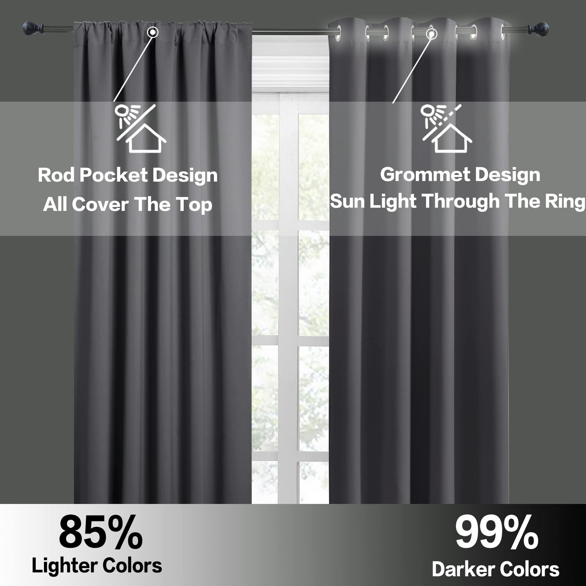 Short Blackout Curtains for Bedroom