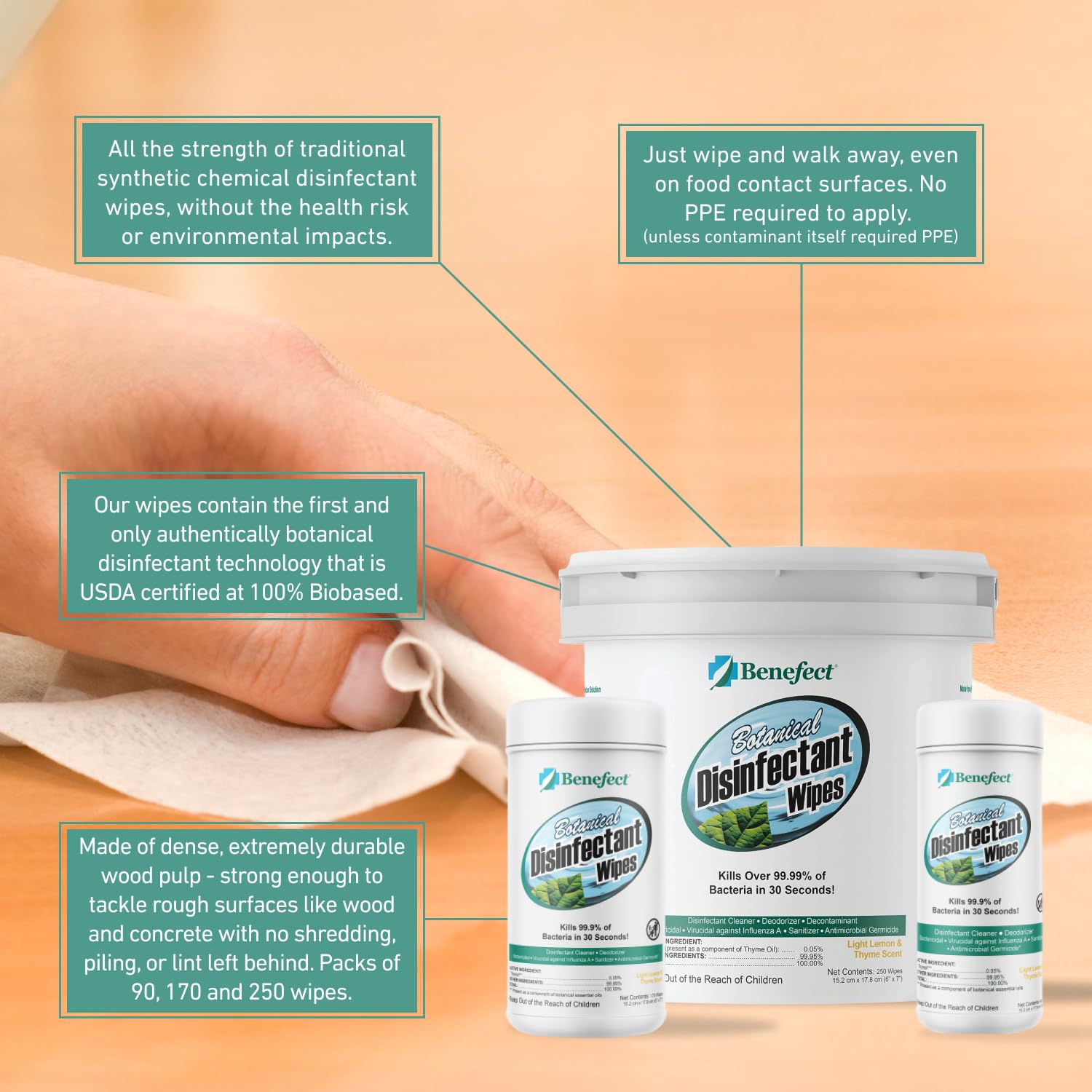 Botanical Disinfecting Wipes (170 Count)