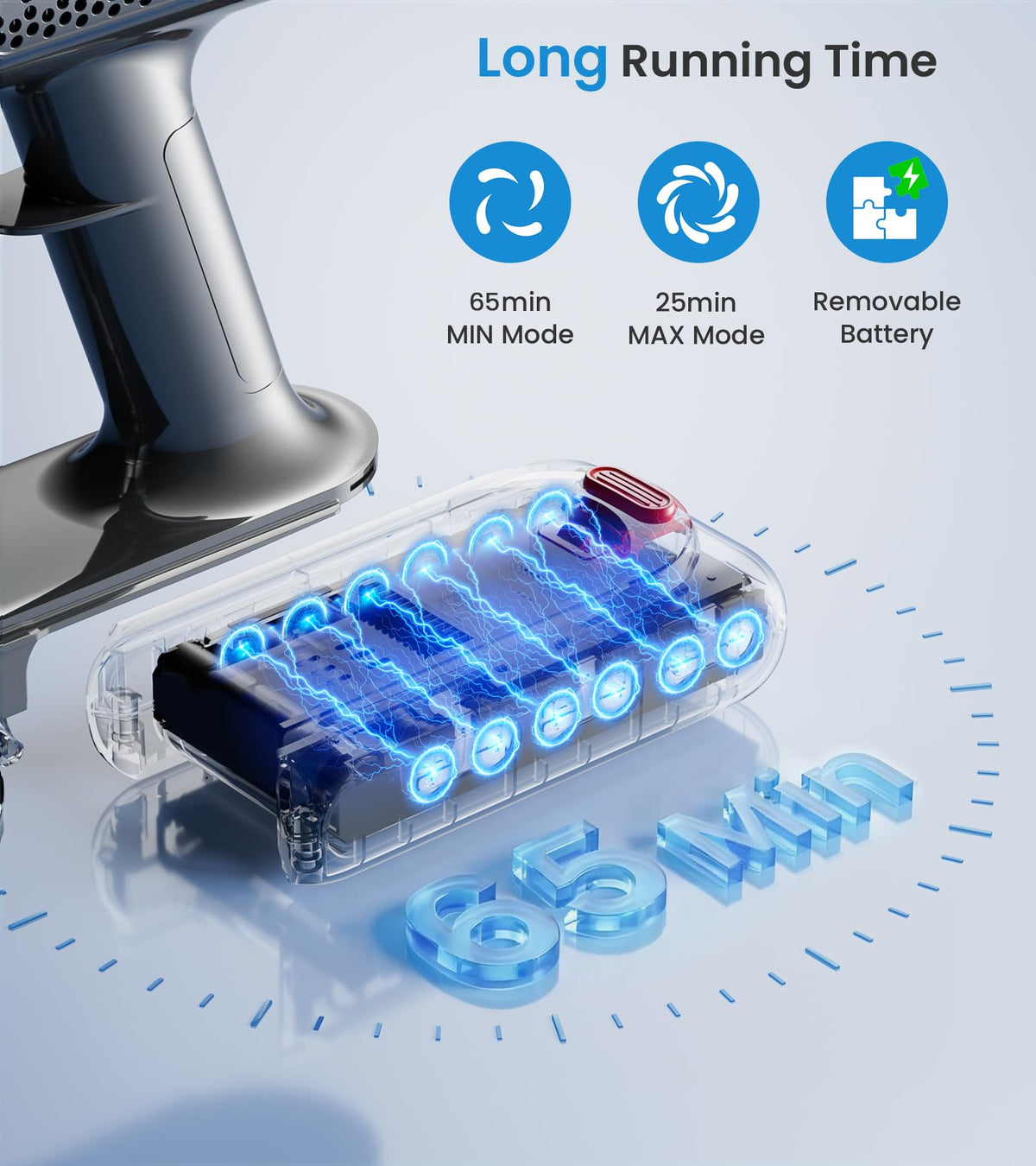 Cordless Vacuum Cleaner