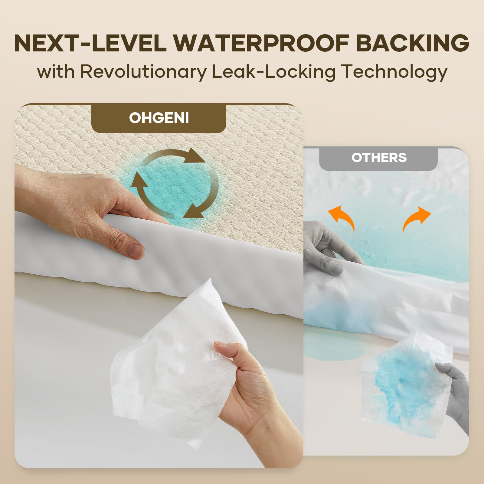 100% Waterproof Mattress Protector