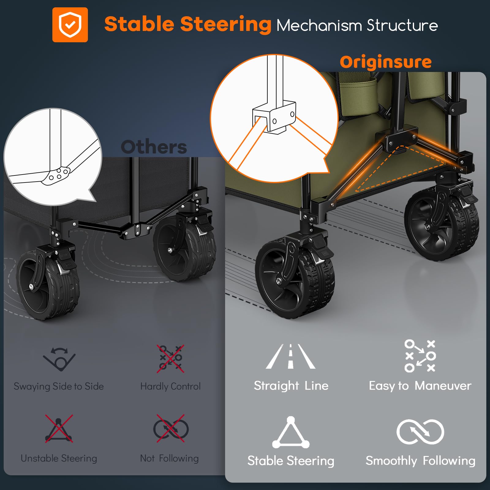 220L Collapsible Beach Wagon Cart with Big Wheels