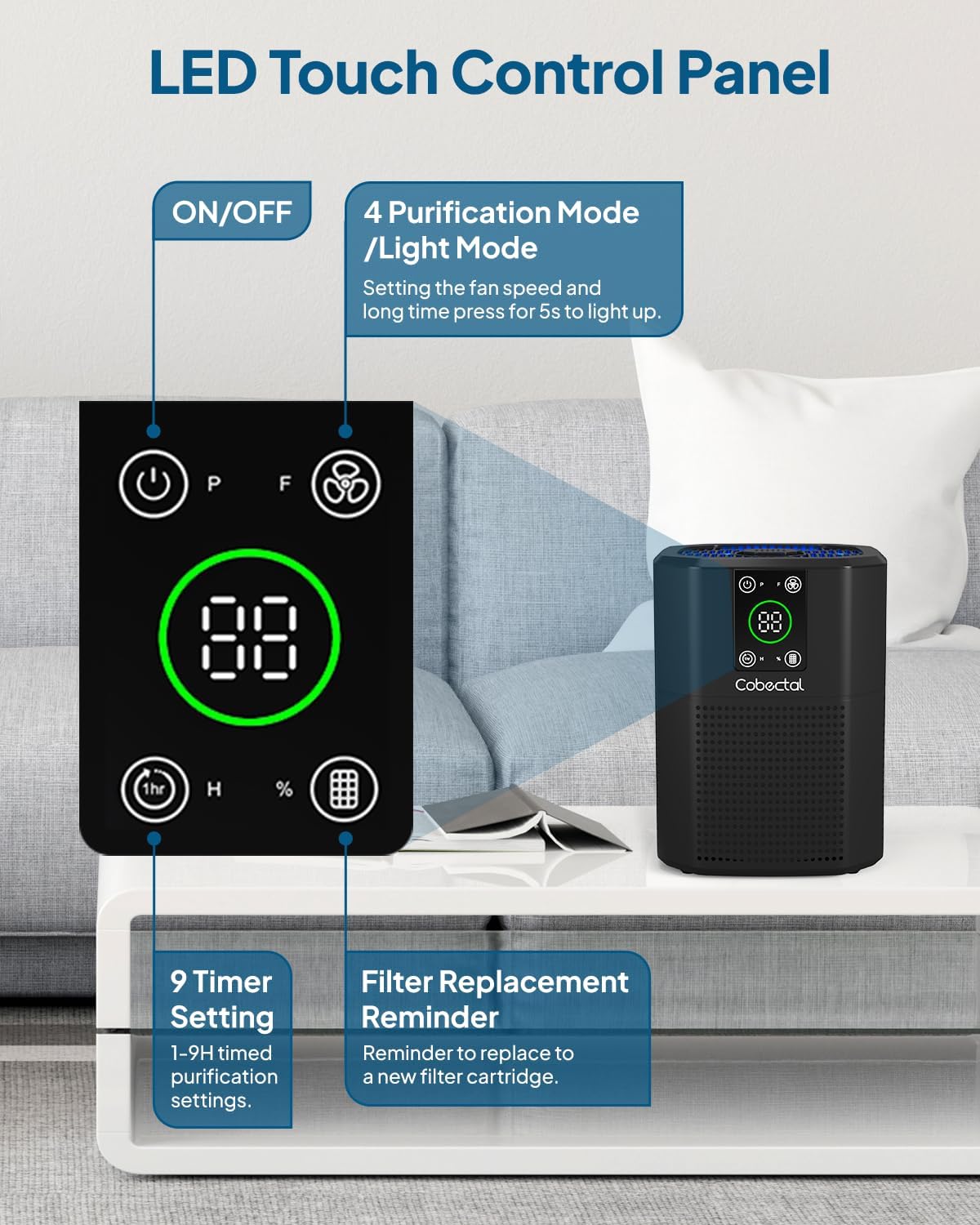 2 Pack Air Purifier for Bedroom Home (2 Count)