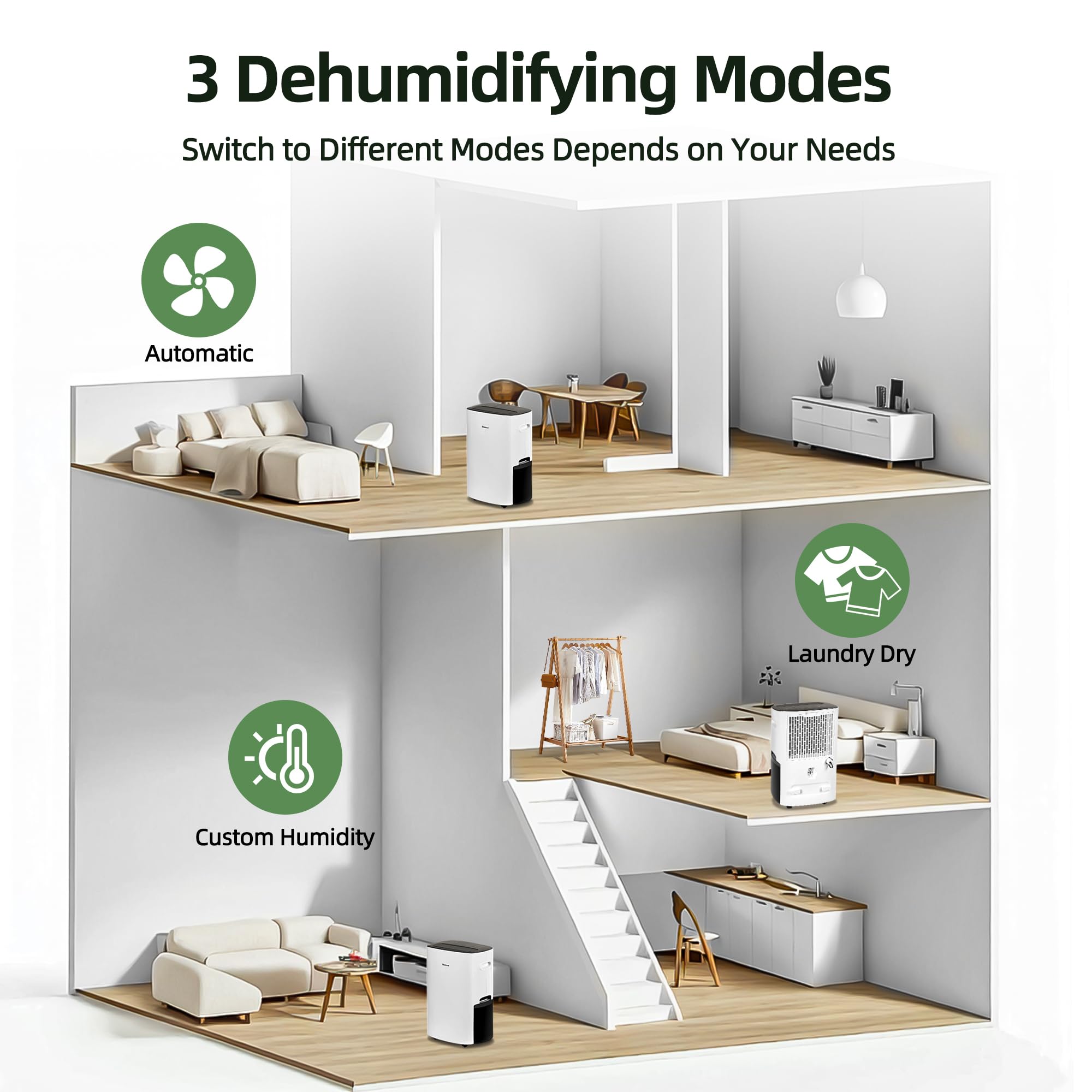 86 Pints Dehumidifier for Home and Basements