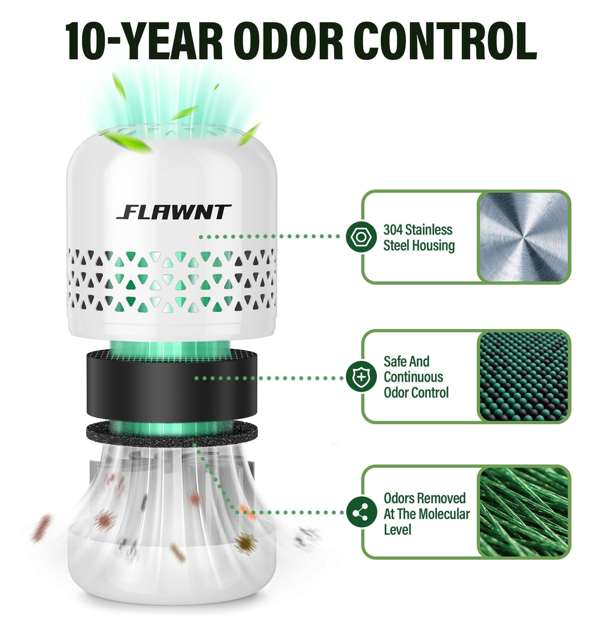 Fridge Deodorizer for Refrigerator