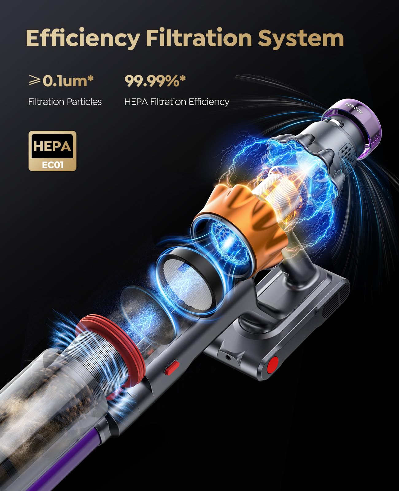 Cordless Vacuum Cleaner