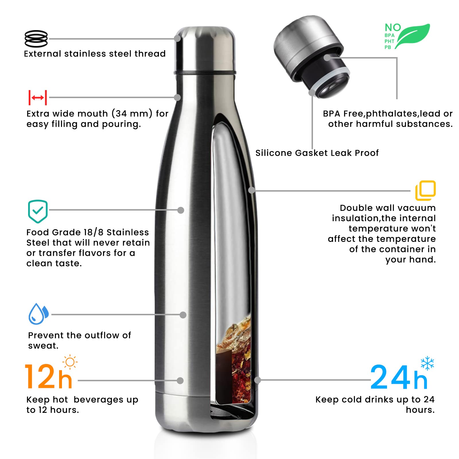 17oz Sport Water Bottle 12 Pack Vacuum Insulated Stainless Steel Leak (12 Count)