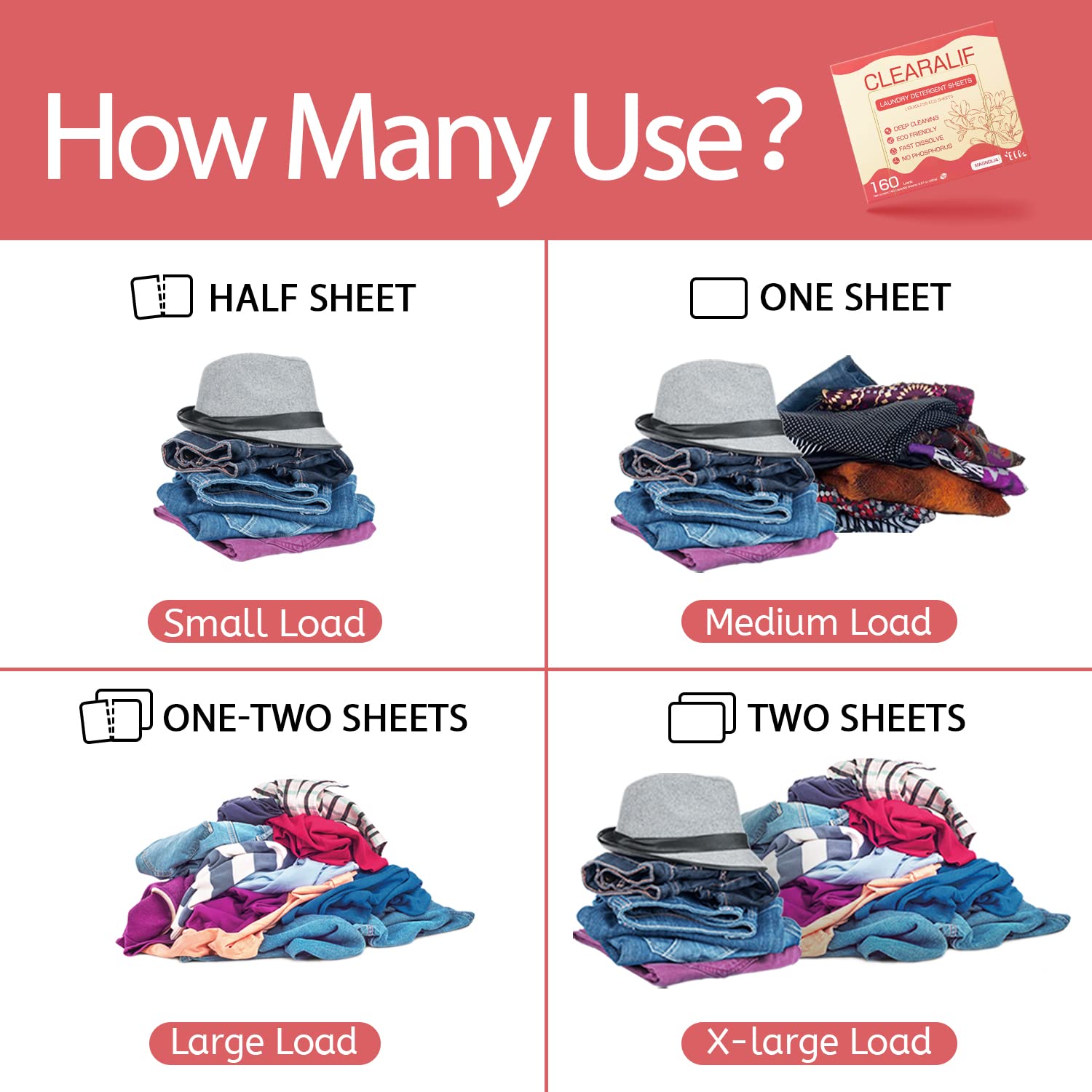 Laundry Detergent Sheets Up to 160 Loads (80 Count)