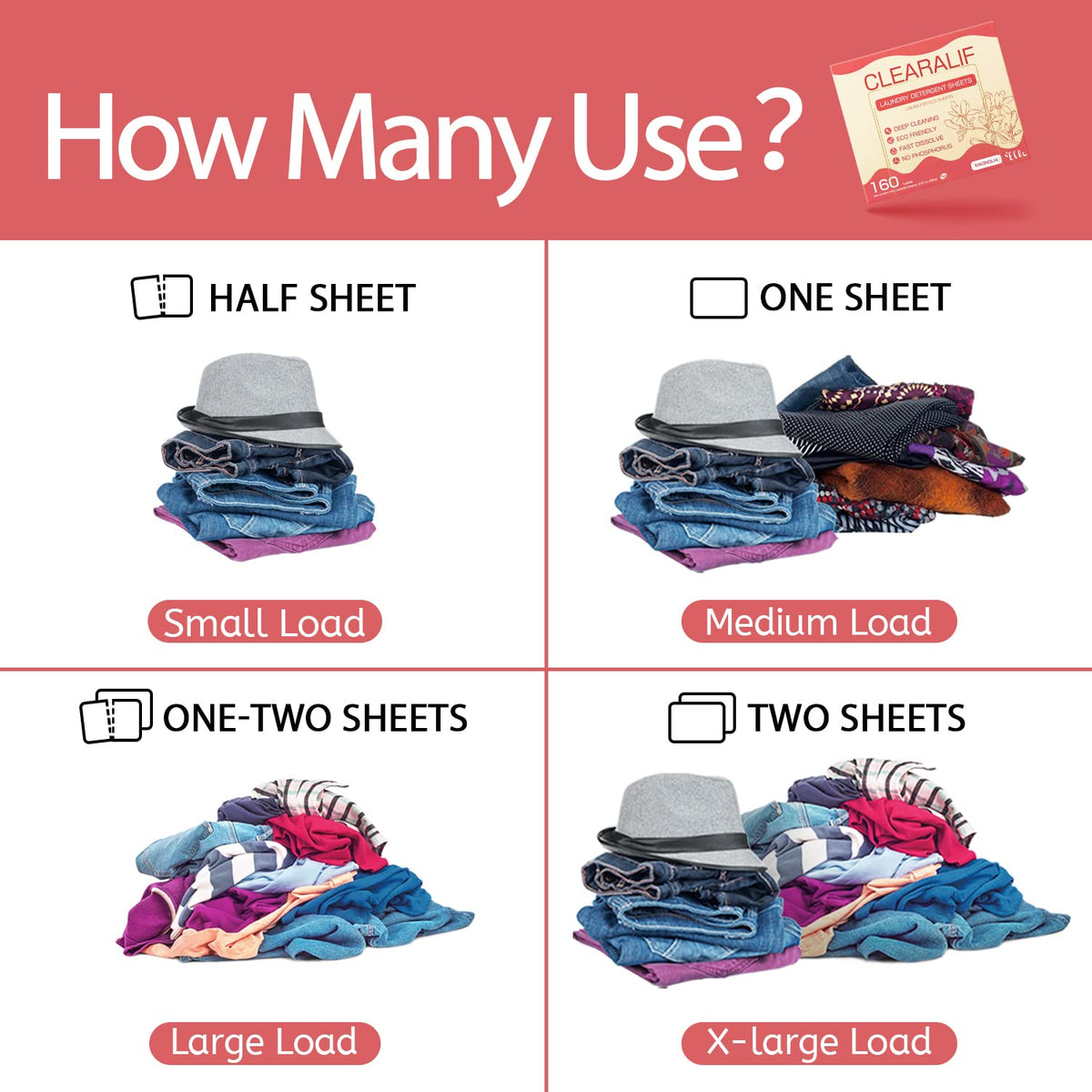 Laundry Detergent Sheets Up to 160 Loads (480 Count)