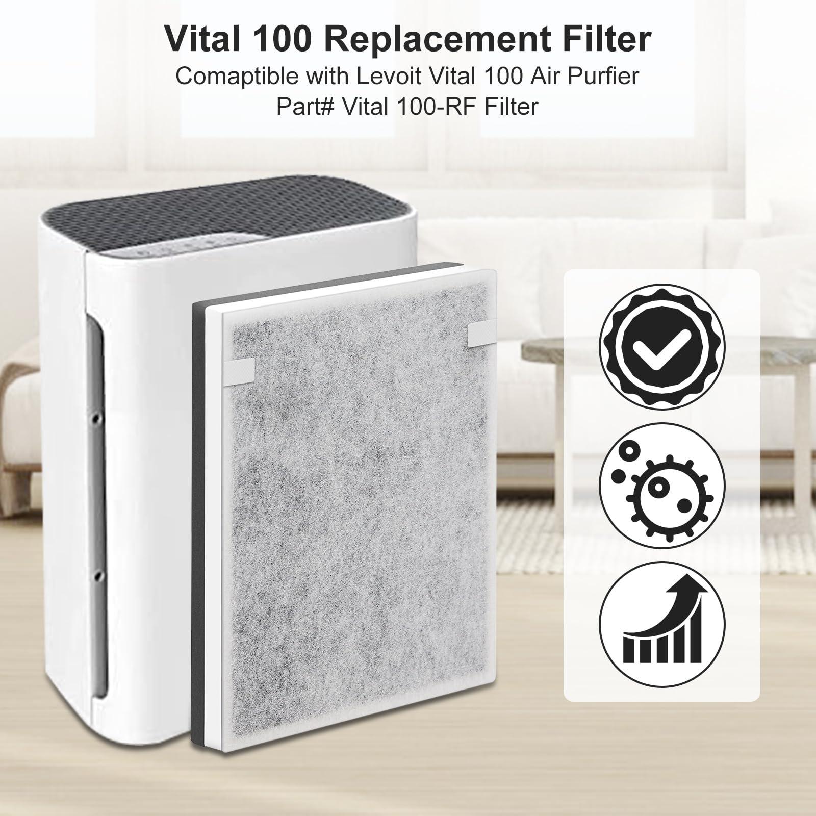 Vital 100 Replacement Filter Compatible with Levoit Vital 100 Air Purifier (4 Count)
