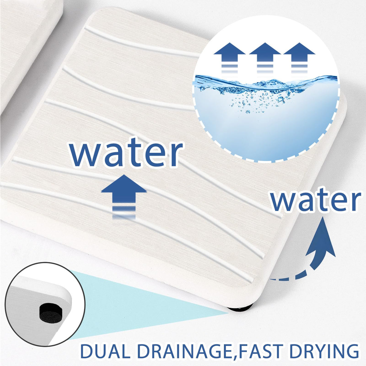 2PCS Water Absorbing Stone Tray (2 Count)