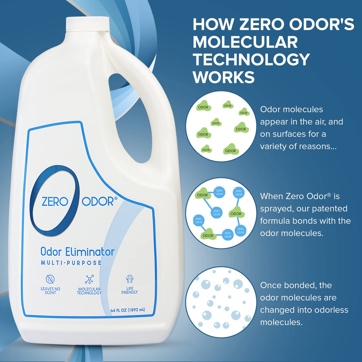 Multi Purpose Odor Eliminator (128 Fl Oz)