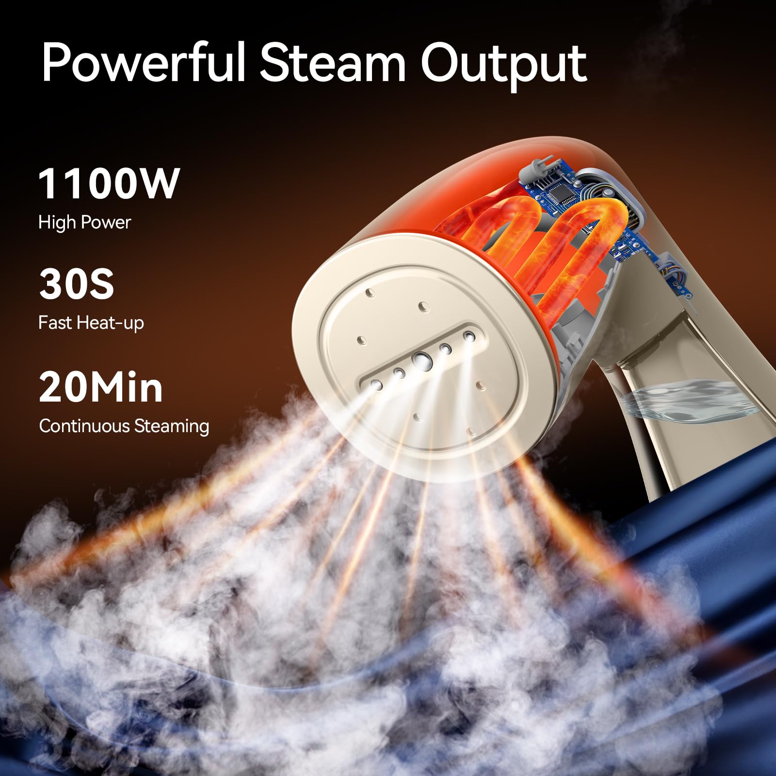 Steamer for Clothes