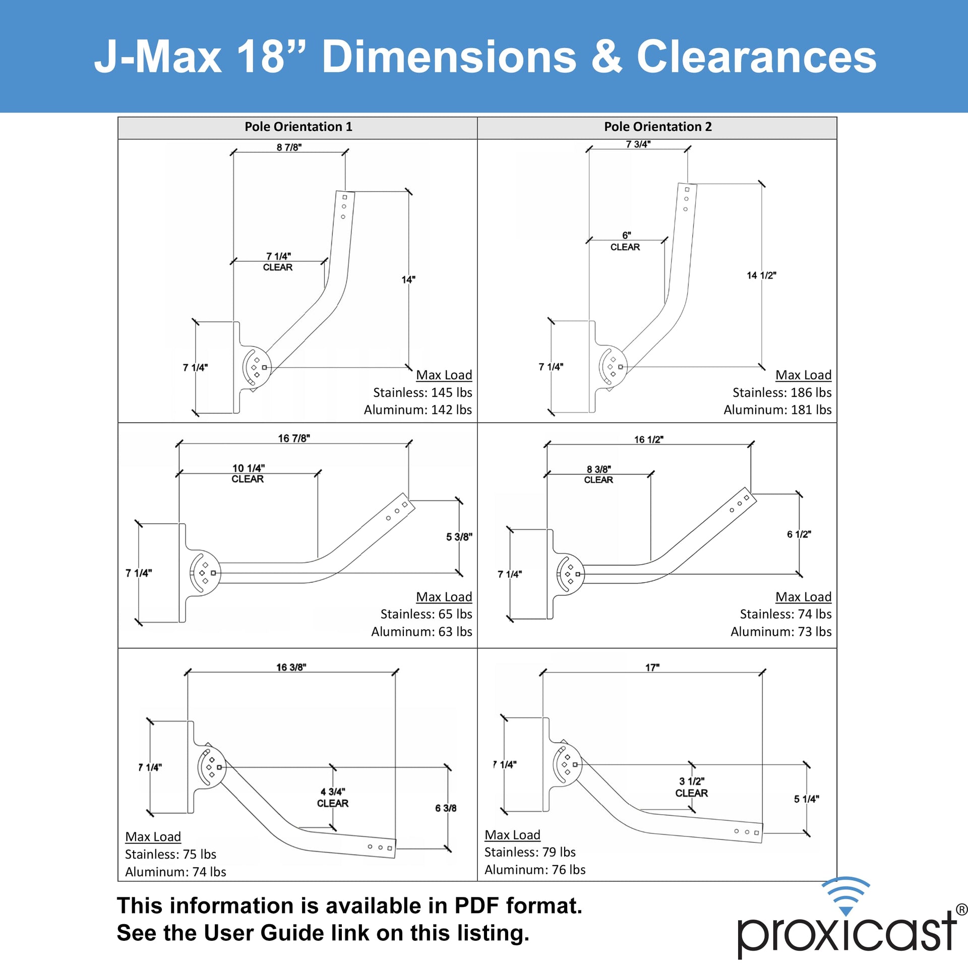 J-Max Pivot/Lock Antenna Mount Pole, Rustproof Aluminum, 1.5"x18"