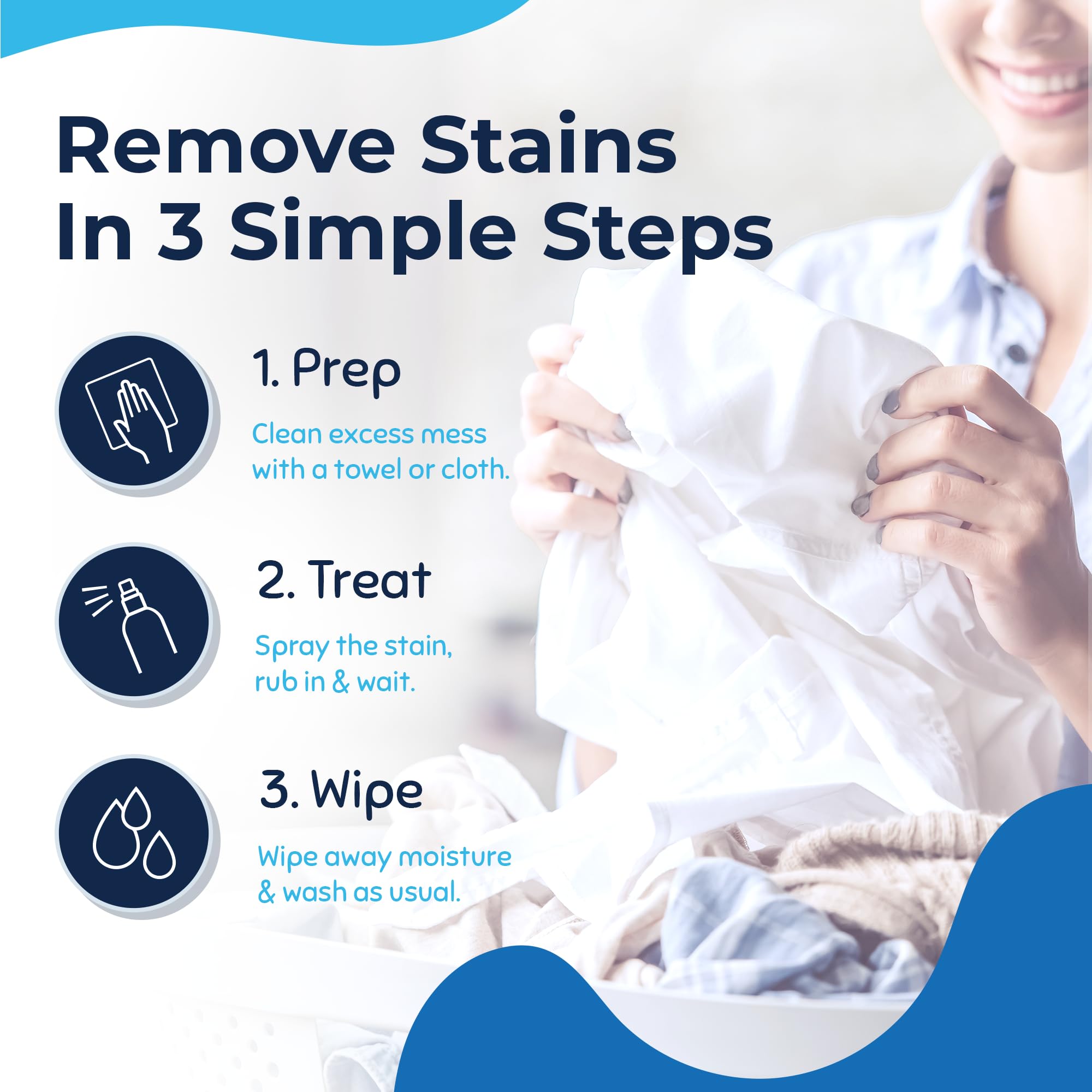 Messy Eater Stain Treater (32 Fl Oz)