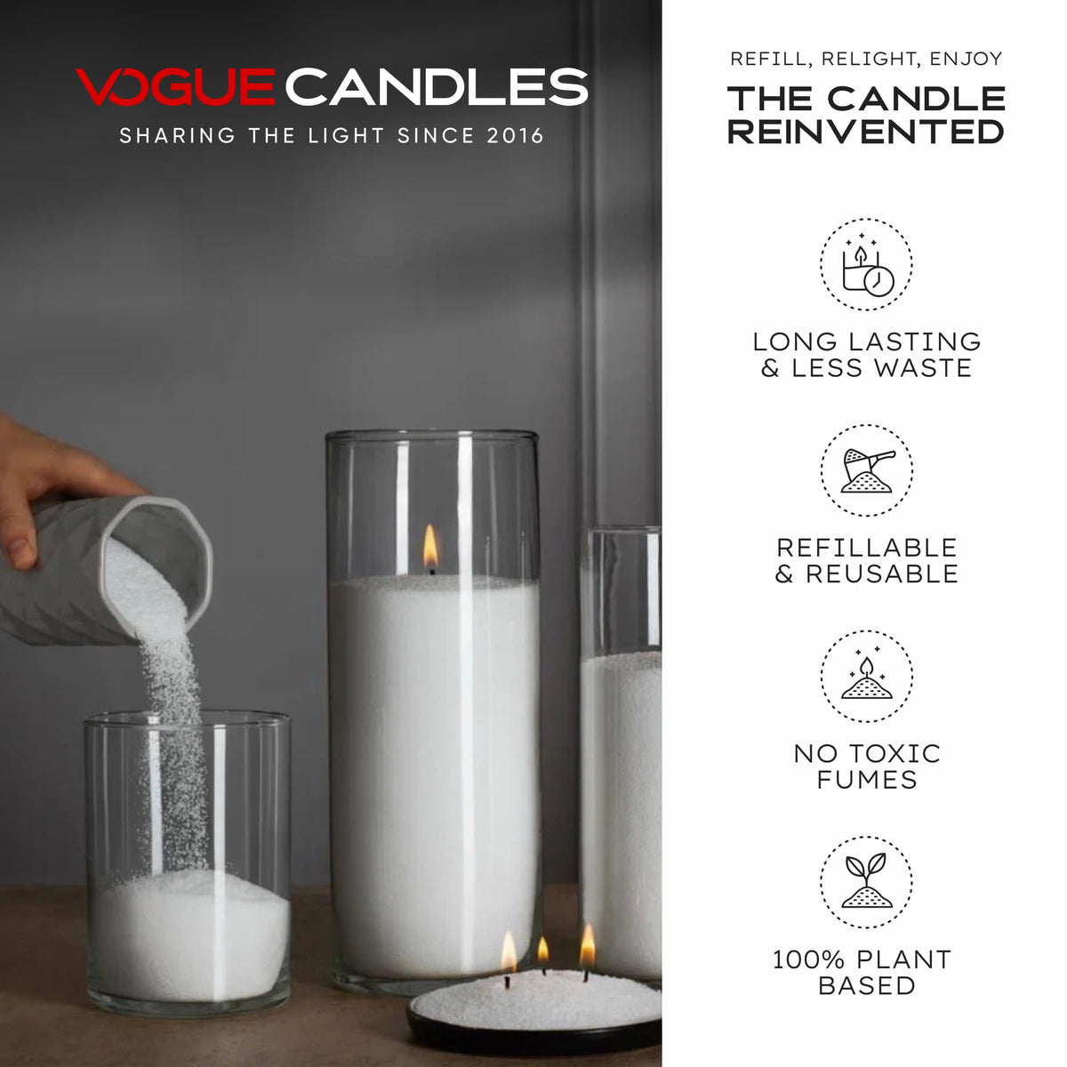 Vogue Candles White Pearled Candle Sand Wax Kit (640 Ounce)