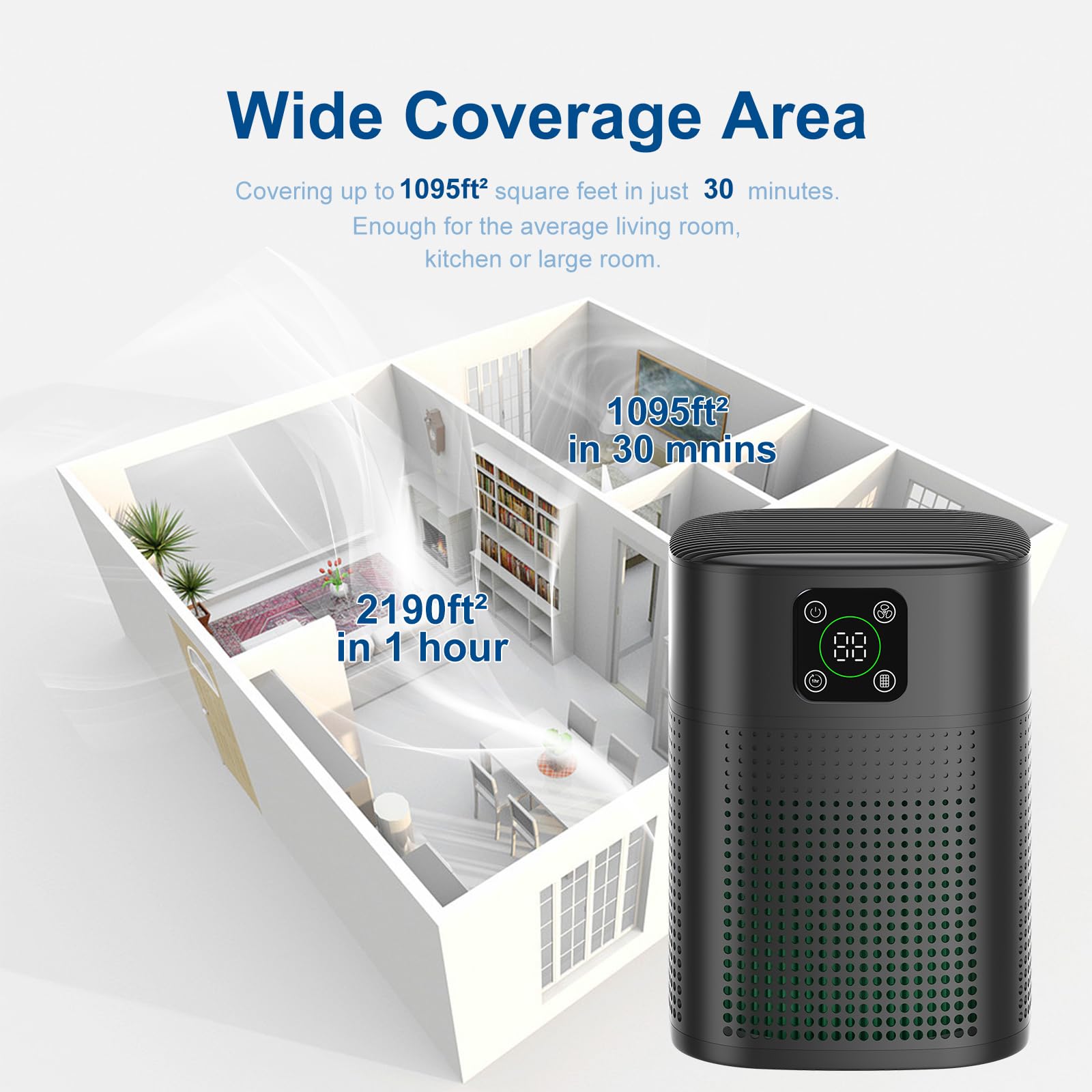 2 Pack Air Purifiers For Home Bedroom (2 Count)
