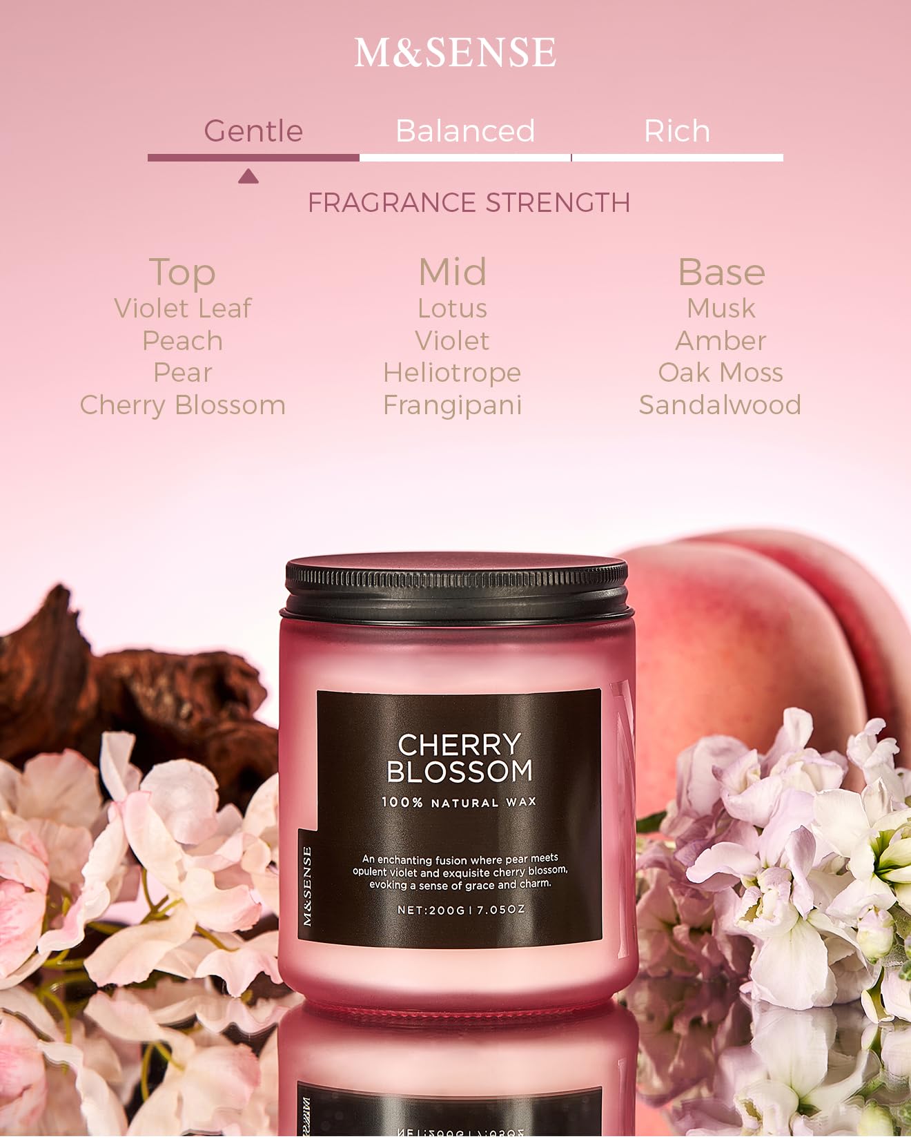 Cherry Blossom Scented Candles for Home (6 Ounce)