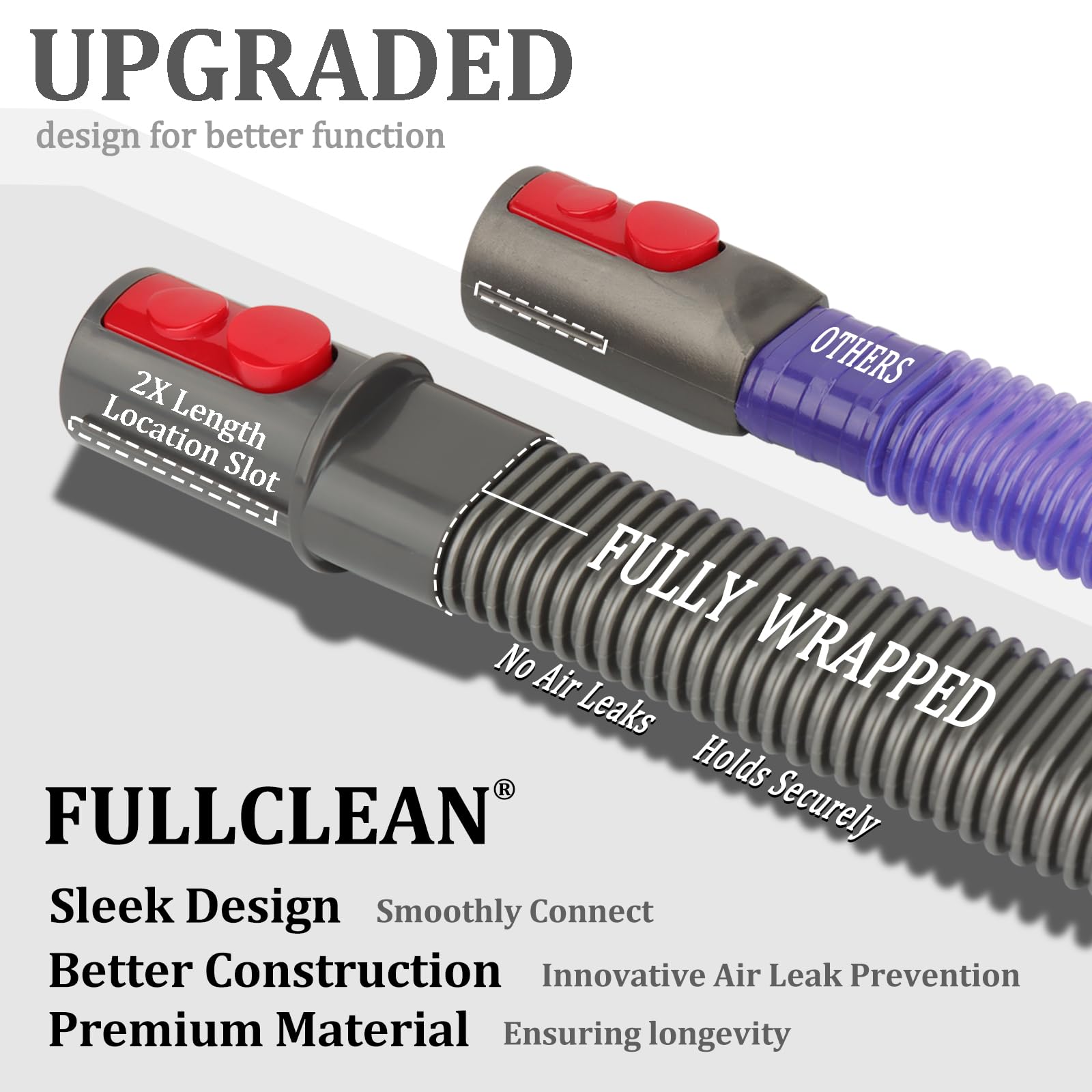 Dryer Vent Cleaner Hose Vacuum Attachments for Dyson GEN5 V15 V15s V12 V11 V10 V9 V8 V7 Detect Absolute Cyclone Outsize Slim Vacuum Cleaner Nozzle Crevice Flexible Lint Removal Tool