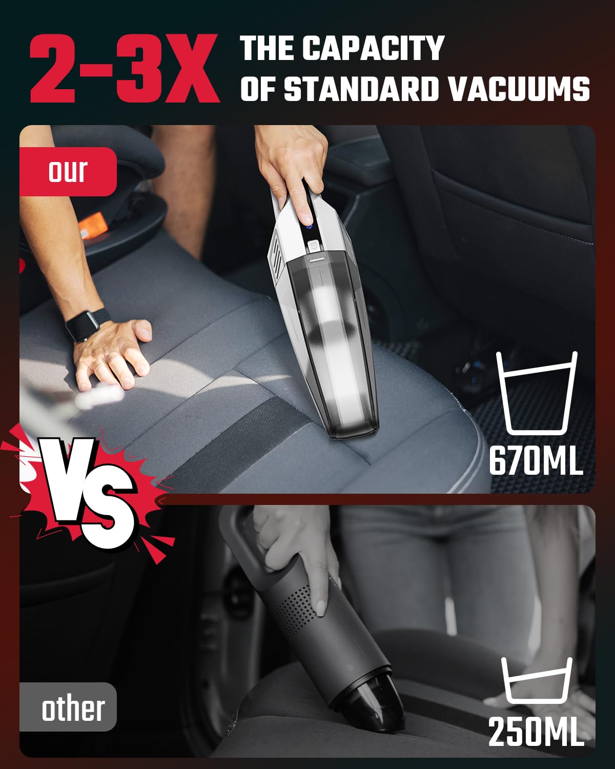 Handheld Vacuum Cordless