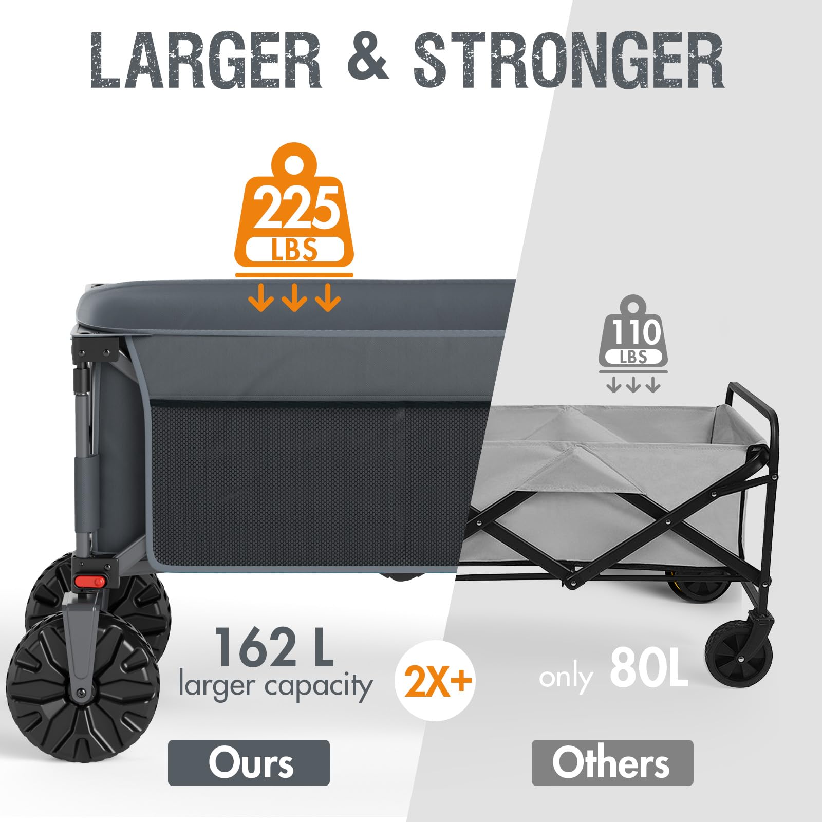 Collapsible Wagon with Brakes