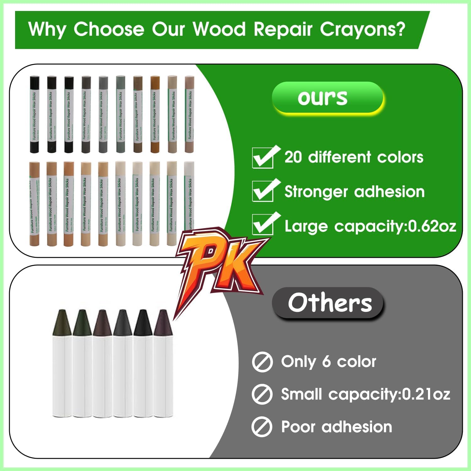 Furniture Markers Touch Up