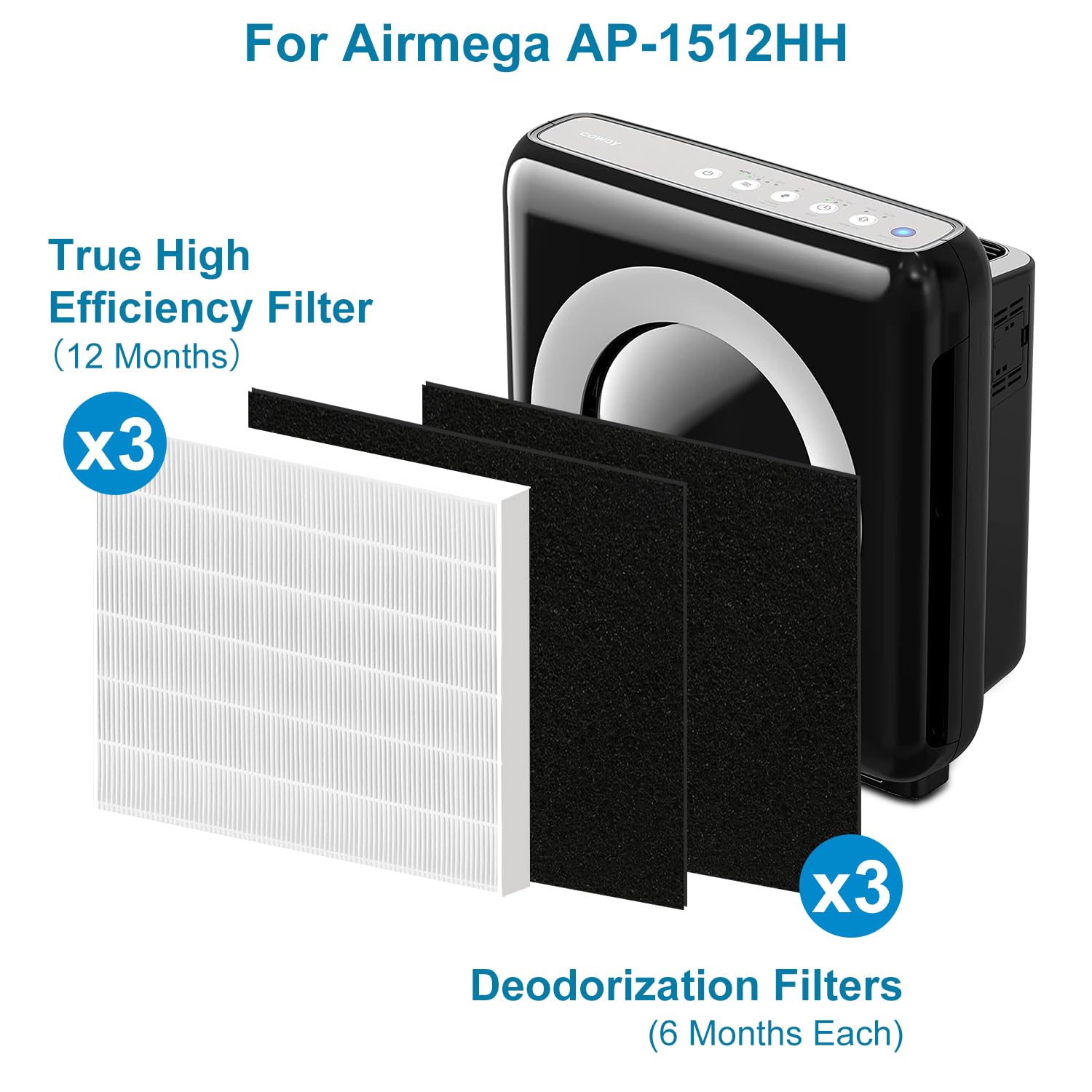 AP 1512HH 200M Filter Set For Coway Airmega AP (3 Count)